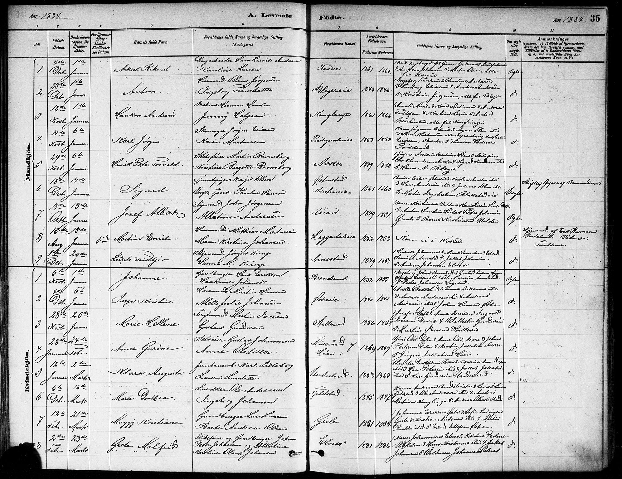 Asker prestekontor Kirkebøker, AV/SAO-A-10256a/F/Fa/L0013: Parish register (official) no. I 13, 1879-1896, p. 35