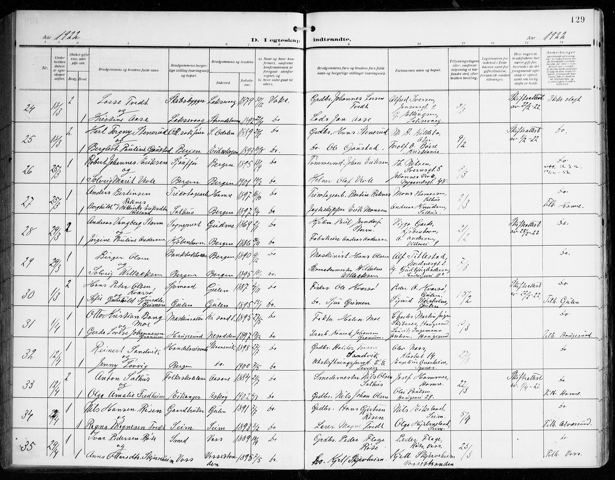 Johanneskirken sokneprestembete, AV/SAB-A-76001/H/Haa/L0013: Parish register (official) no. D 2, 1912-1929, p. 129
