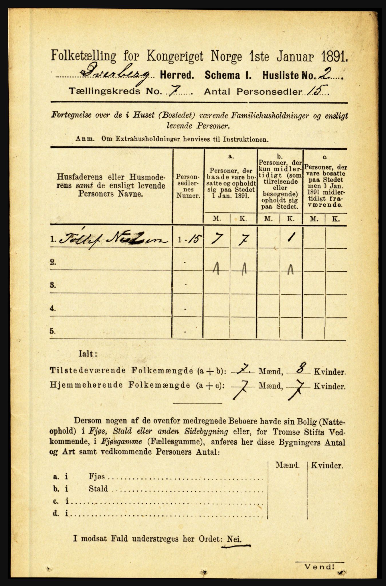 RA, 1891 census for 1872 Dverberg, 1891, p. 2506