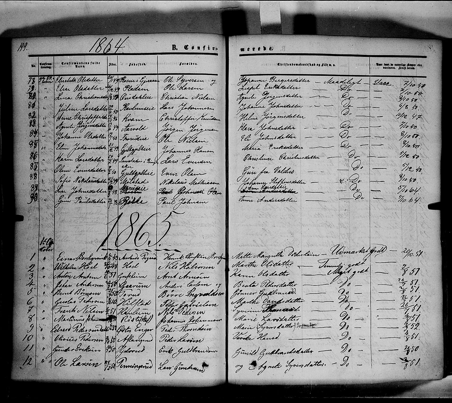 Nes prestekontor, Hedmark, SAH/PREST-020/K/Ka/L0004: Parish register (official) no. 4, 1852-1886, p. 199