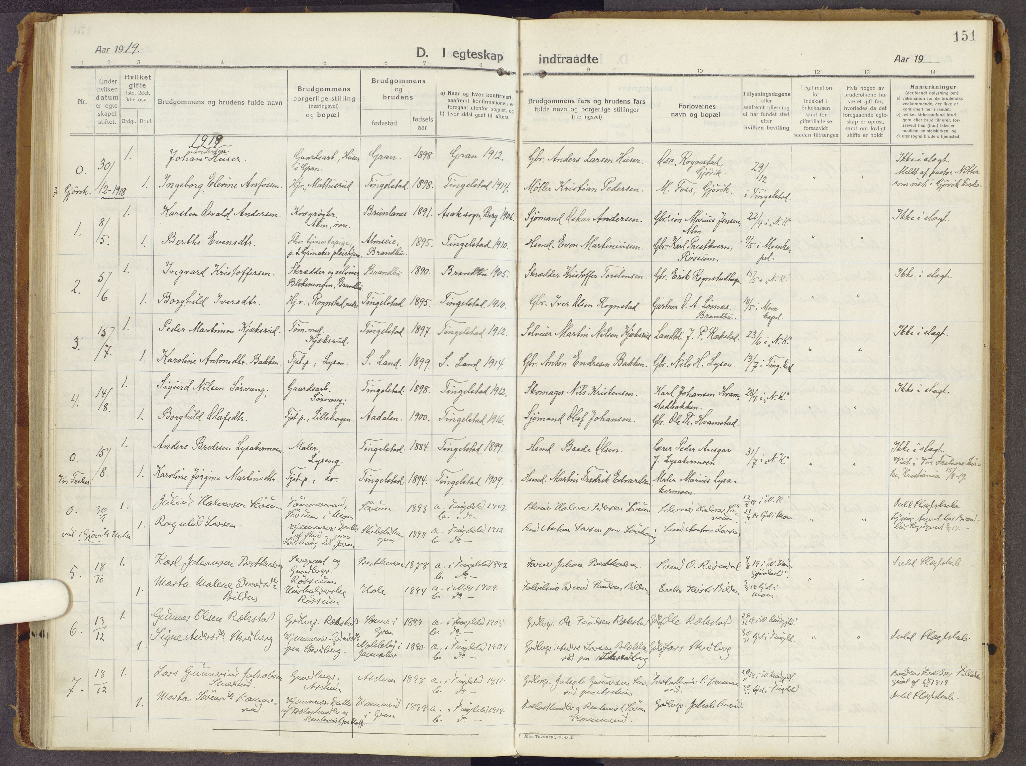 Brandbu prestekontor, SAH/PREST-114/H/Ha/Haa/L0003: Parish register (official) no. 3, 1914-1928, p. 151