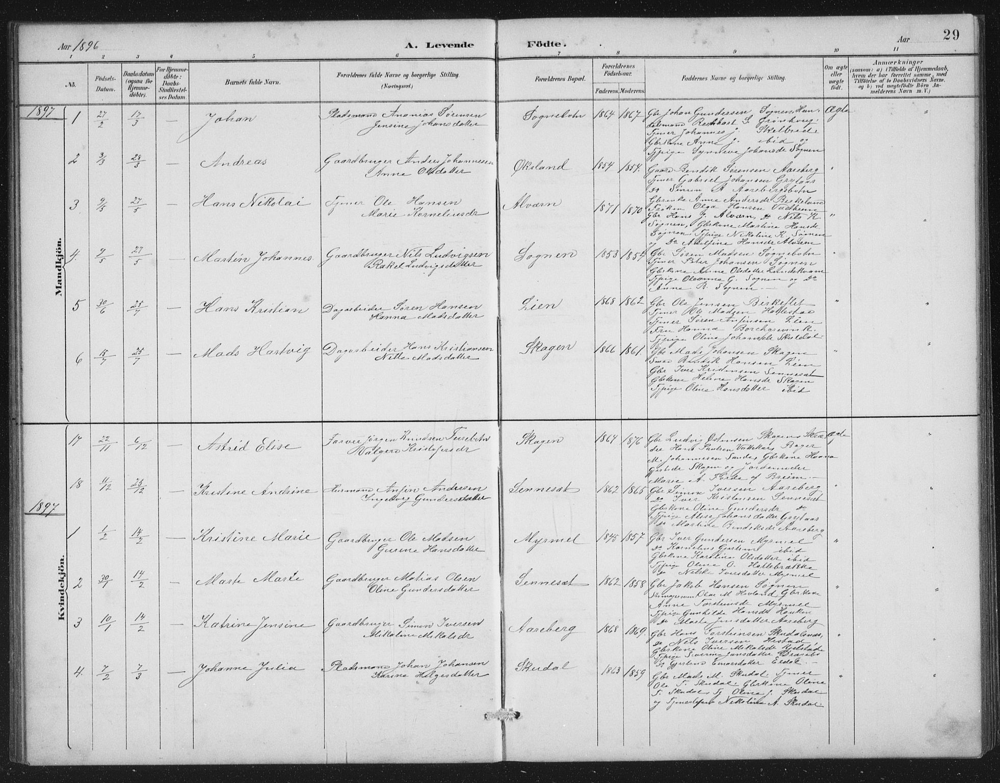 Gaular sokneprestembete, SAB/A-80001/H/Hab: Parish register (copy) no. A 4, 1889-1912, p. 29