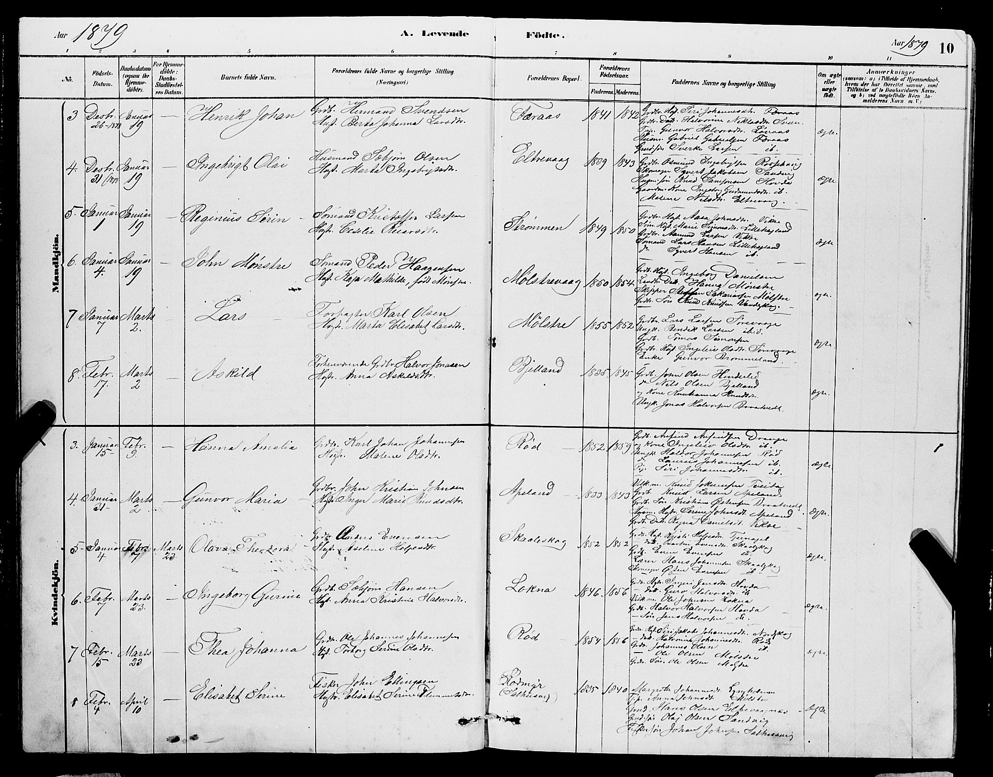 Sveio Sokneprestembete, SAB/A-78501/H/Hab: Parish register (copy) no. A 3, 1878-1896, p. 10
