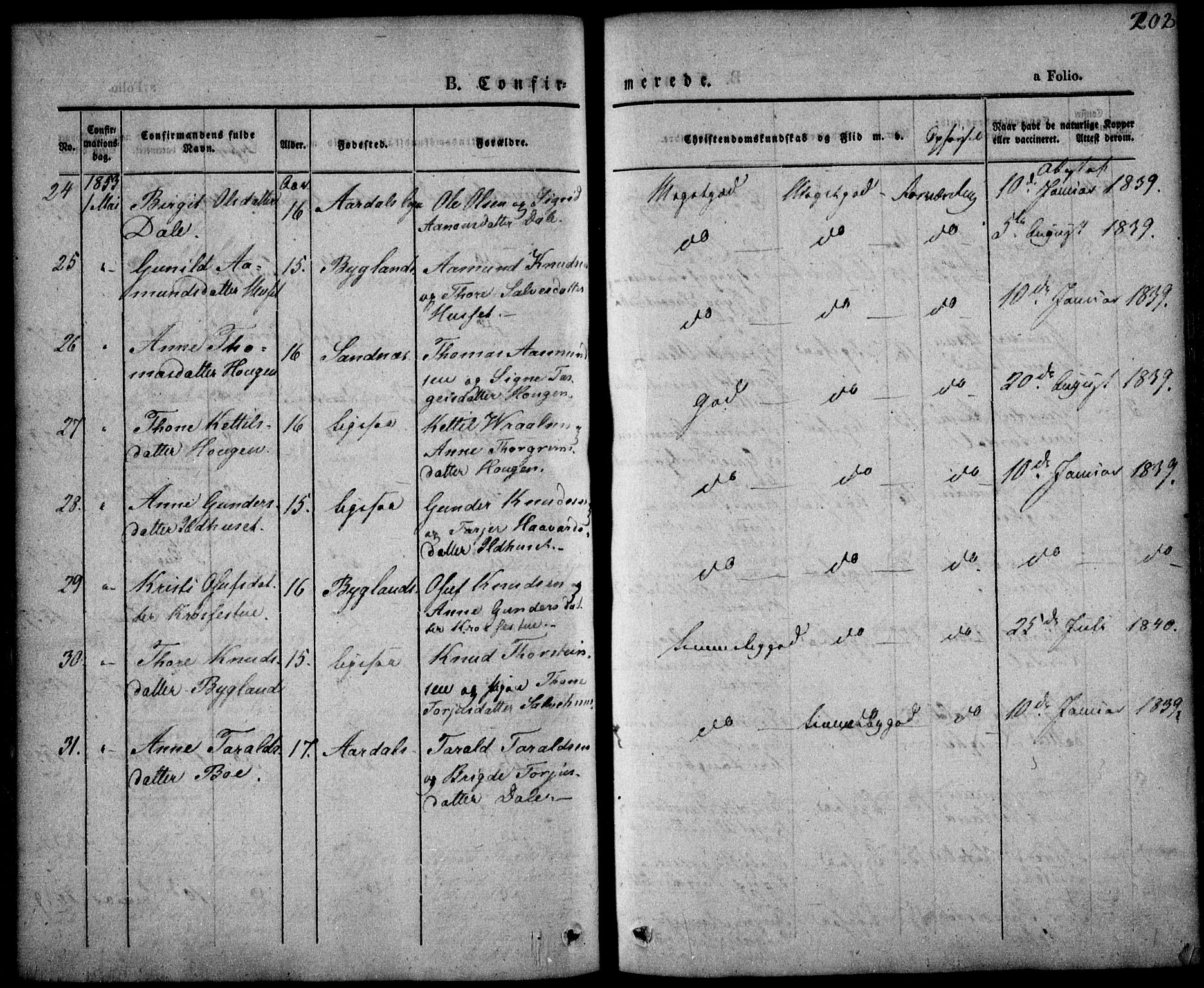 Bygland sokneprestkontor, AV/SAK-1111-0006/F/Fa/Fab/L0004: Parish register (official) no. A 4, 1842-1858, p. 202