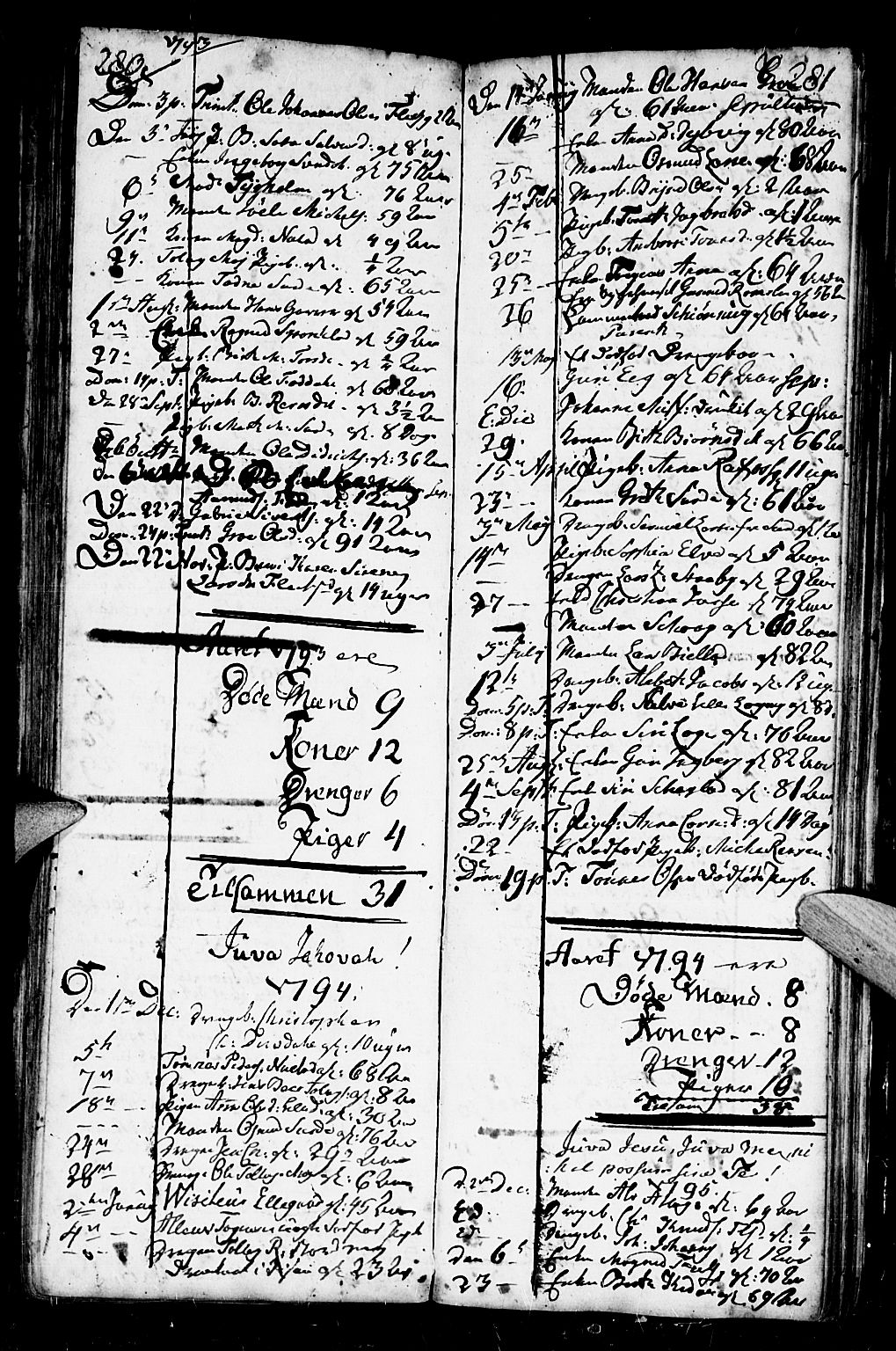 Flekkefjord sokneprestkontor, SAK/1111-0012/F/Fb/Fbc/L0001: Parish register (copy) no. B 1, 1773-1801, p. 315-316