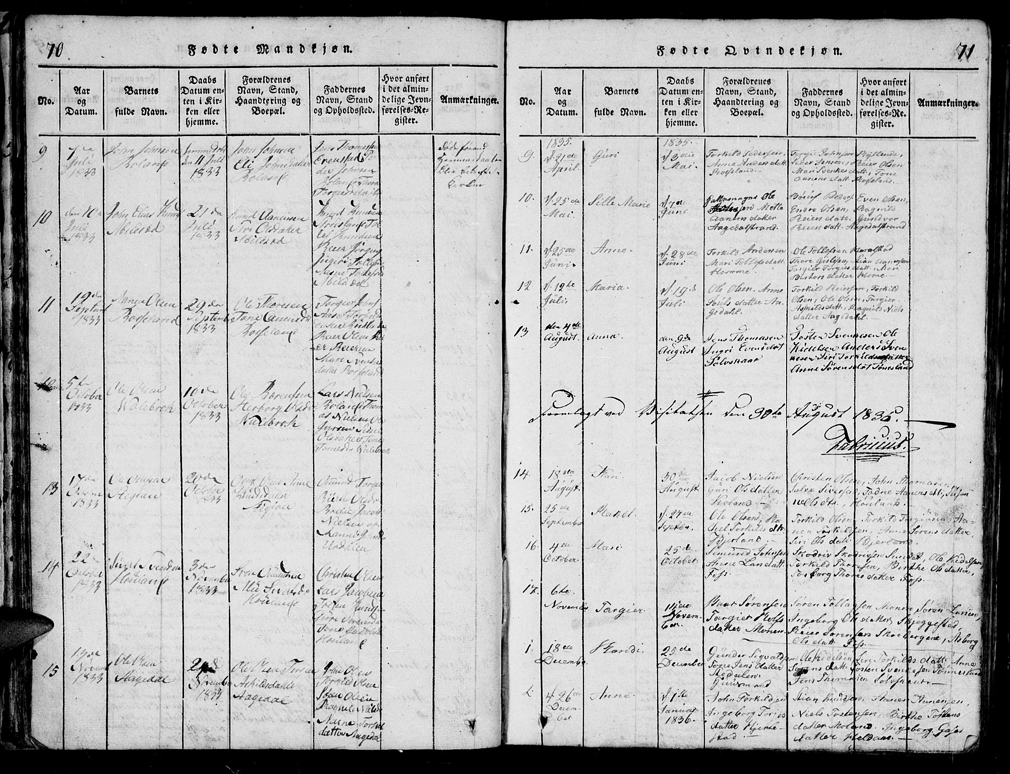 Bjelland sokneprestkontor, SAK/1111-0005/F/Fb/Fba/L0003: Parish register (copy) no. B 3, 1816-1870, p. 70-71