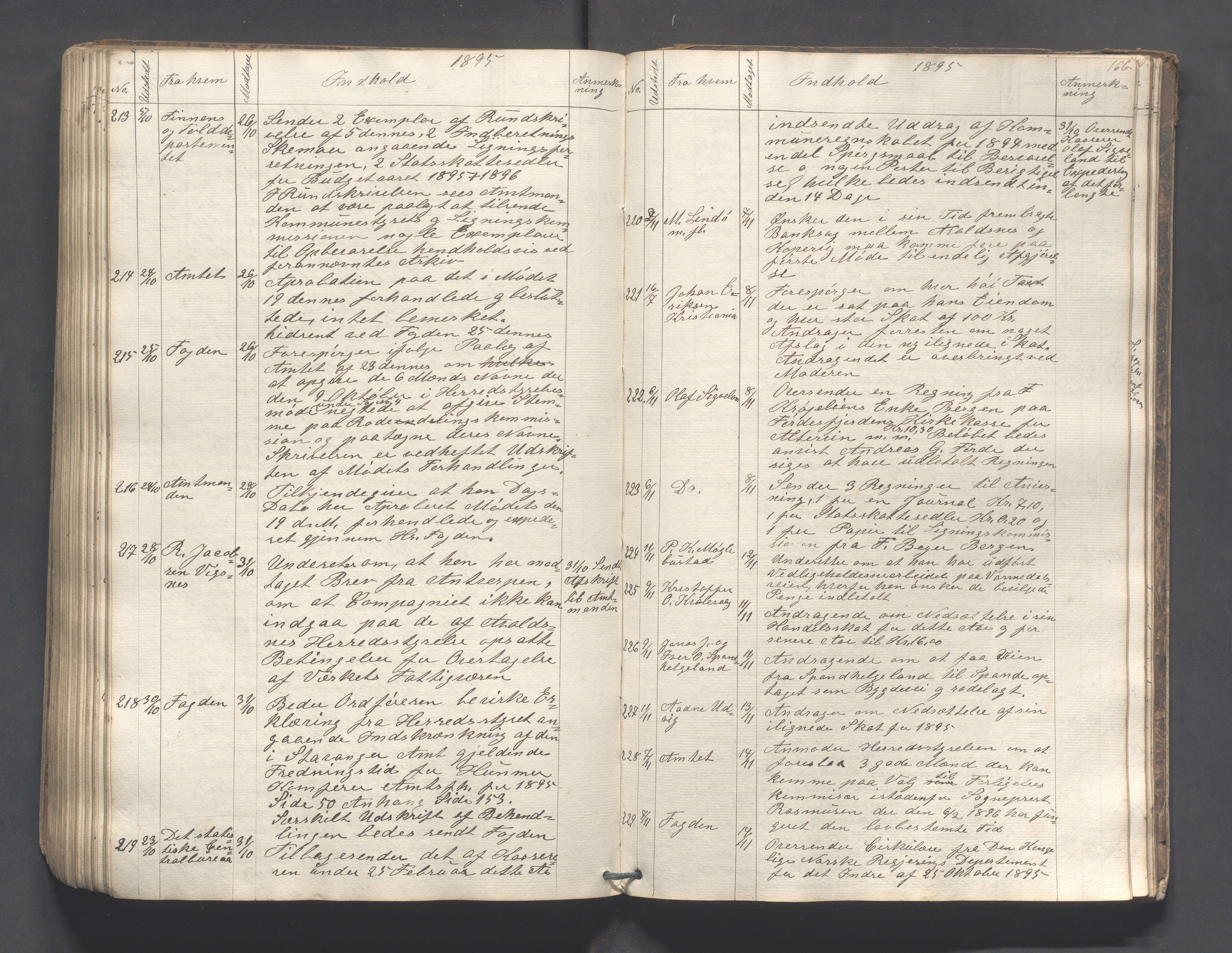 Avaldsnes kommune - Formannskapet, IKAR/K-101651/C/Ca/L0001: Dagbok , 1837-1897, p. 166
