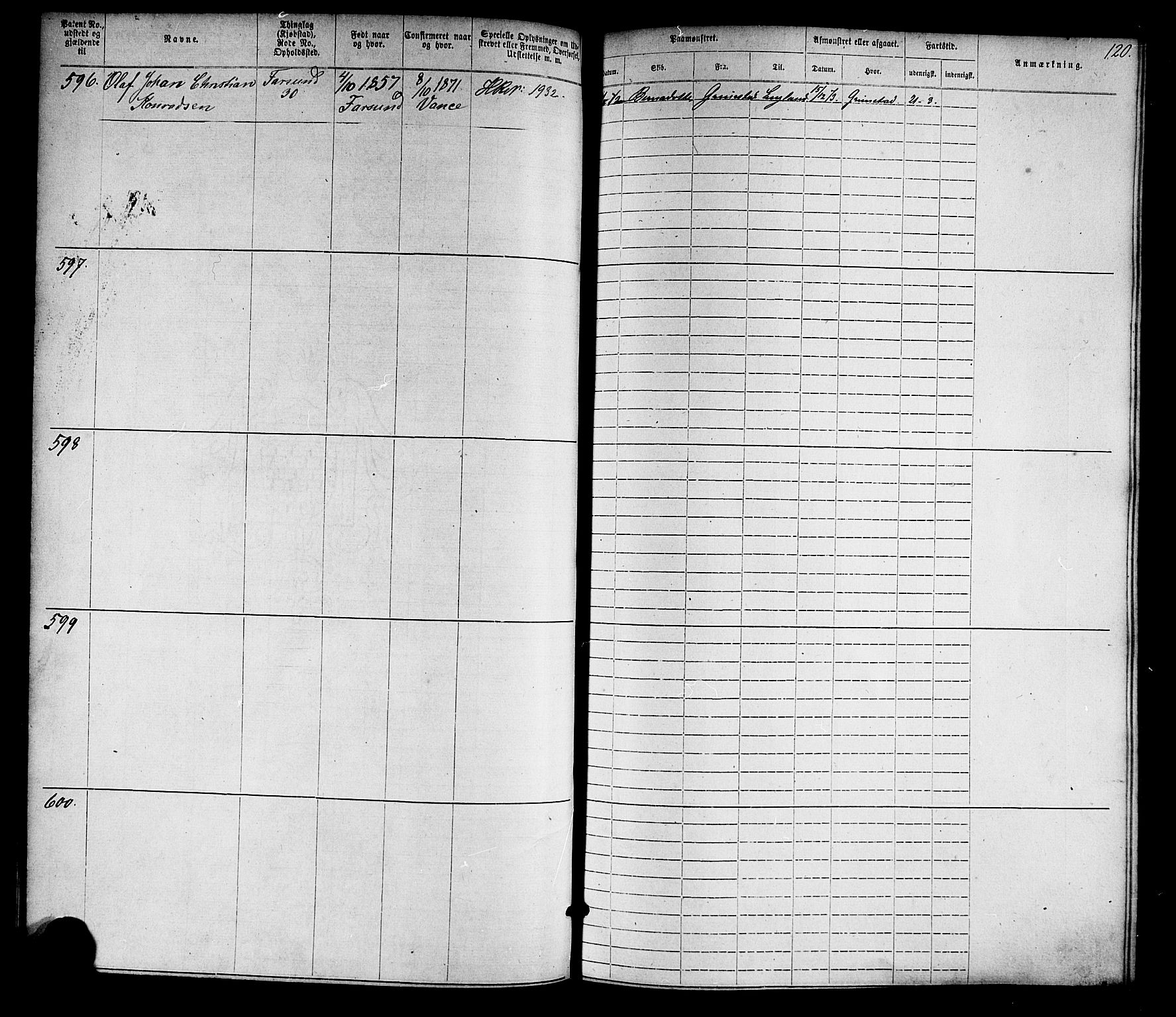 Farsund mønstringskrets, SAK/2031-0017/F/Fa/L0005: Annotasjonsrulle nr 1-1910 med register, Z-2, 1869-1877, p. 148