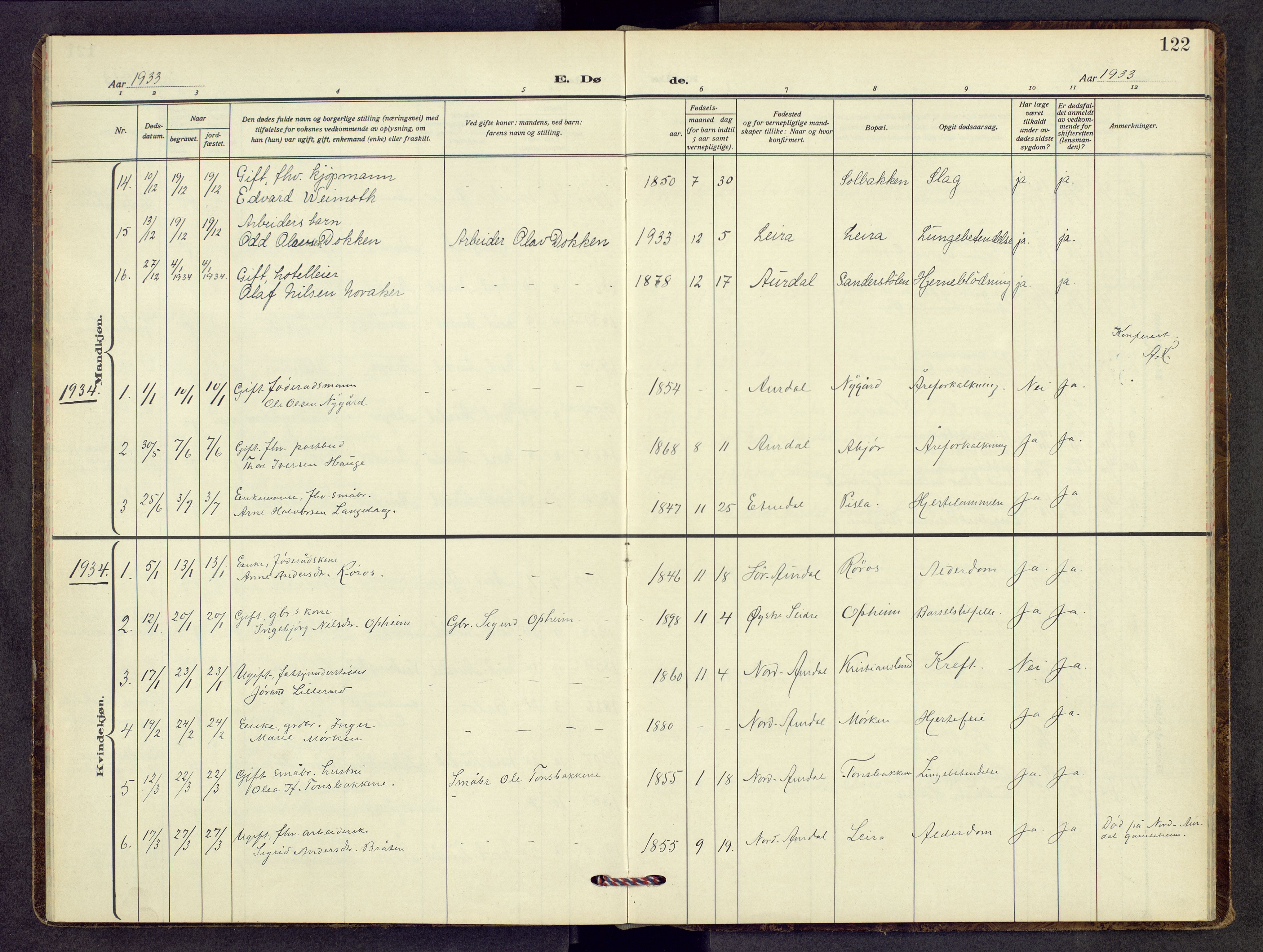 Nord-Aurdal prestekontor, AV/SAH-PREST-132/H/Ha/Hab/L0017: Parish register (copy) no. 17, 1933-1946, p. 122