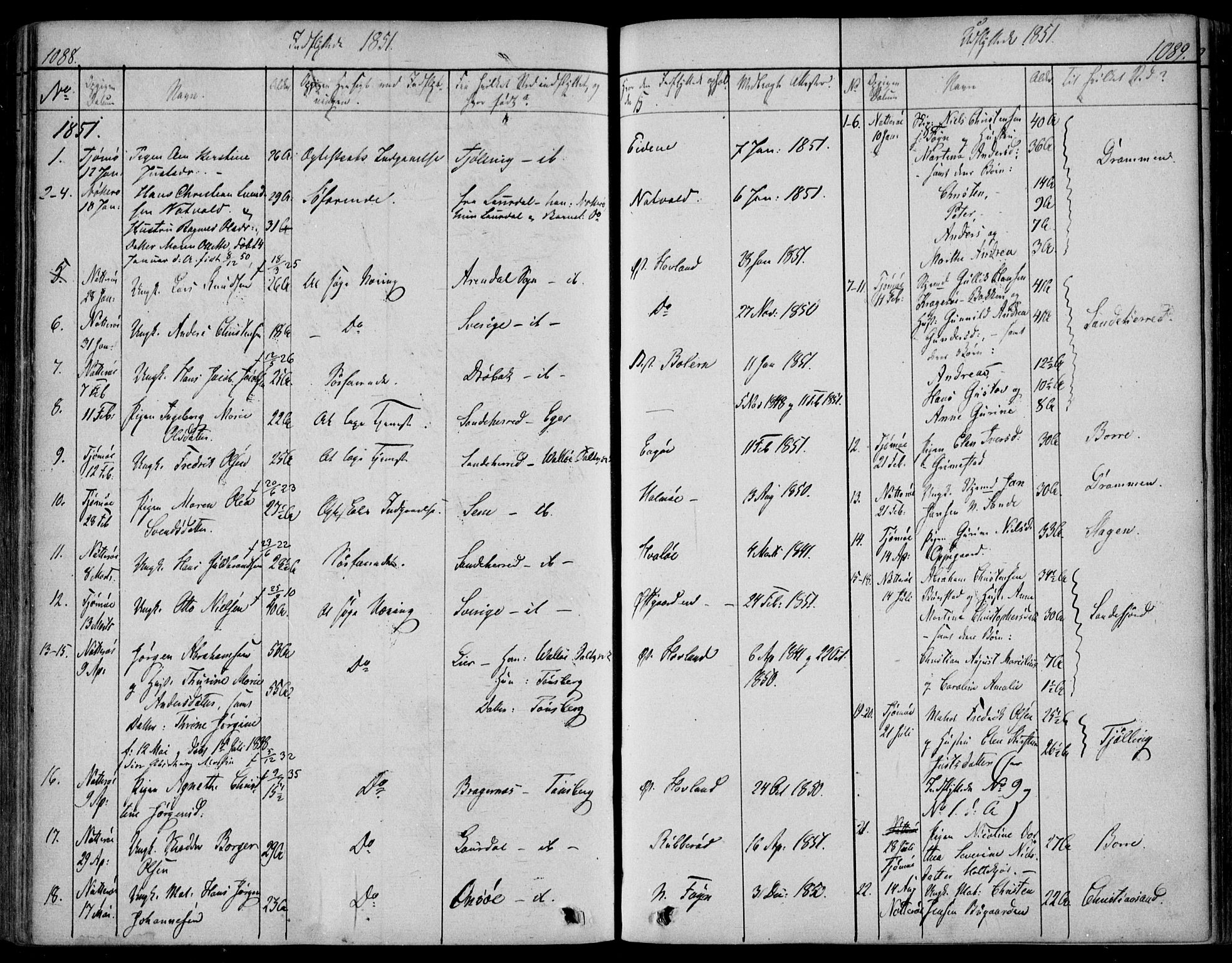 Nøtterøy kirkebøker, SAKO/A-354/F/Fa/L0005: Parish register (official) no. I 5, 1839-1852, p. 1088-1089
