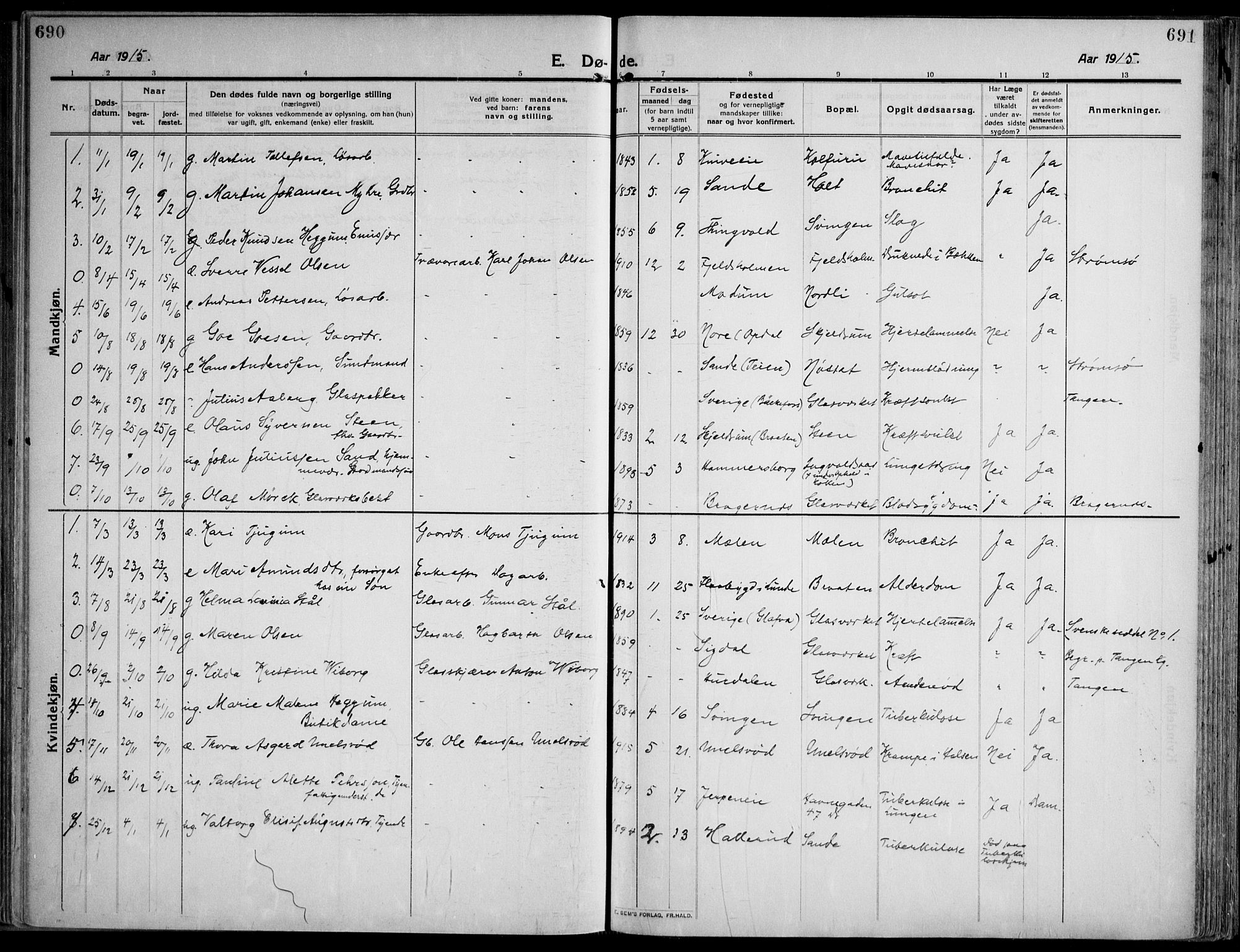 Skoger kirkebøker, SAKO/A-59/F/Fa/L0007: Parish register (official) no. I 7, 1911-1936, p. 690-691