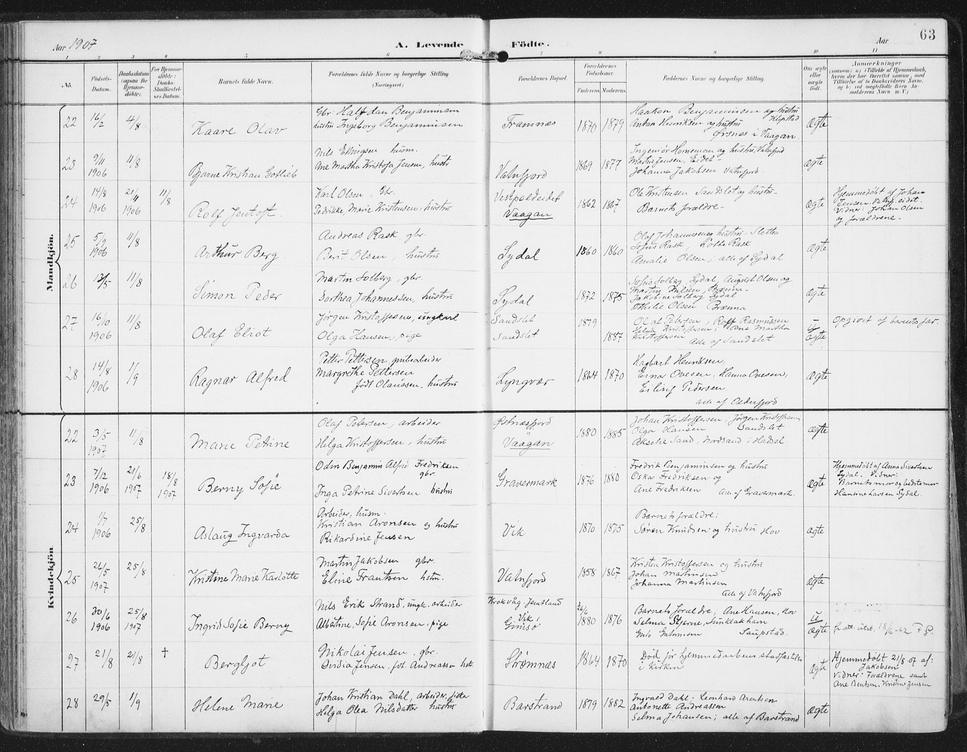 Ministerialprotokoller, klokkerbøker og fødselsregistre - Nordland, AV/SAT-A-1459/876/L1098: Parish register (official) no. 876A04, 1896-1915, p. 63