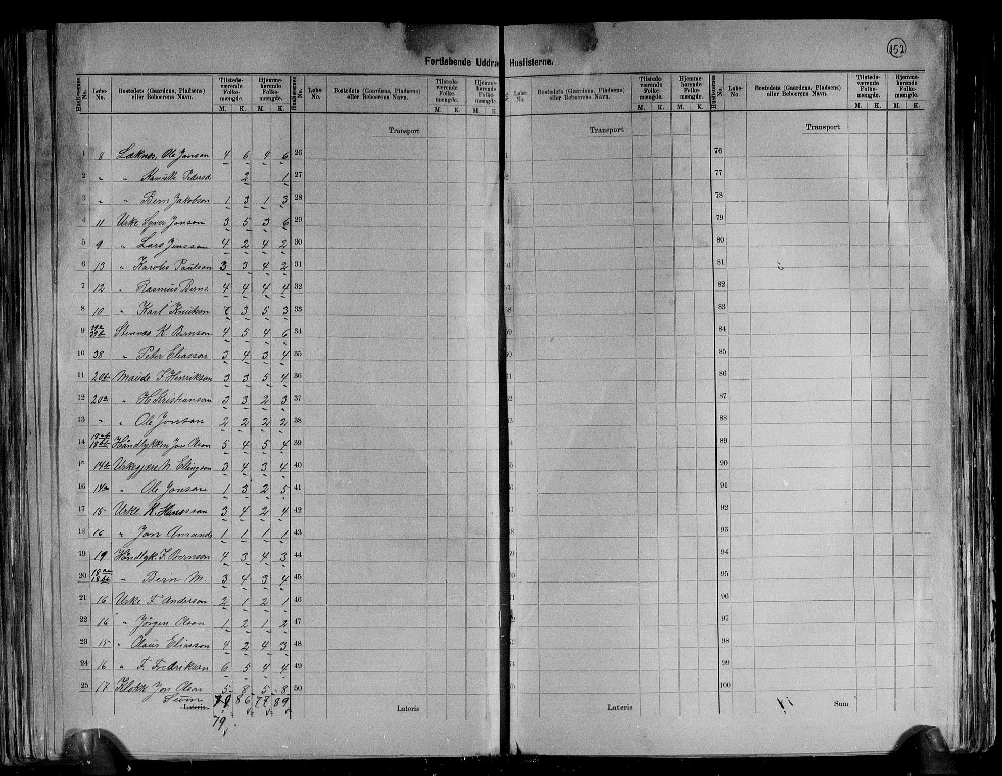 RA, 1891 census for 1522 Hjørundfjord, 1891, p. 10