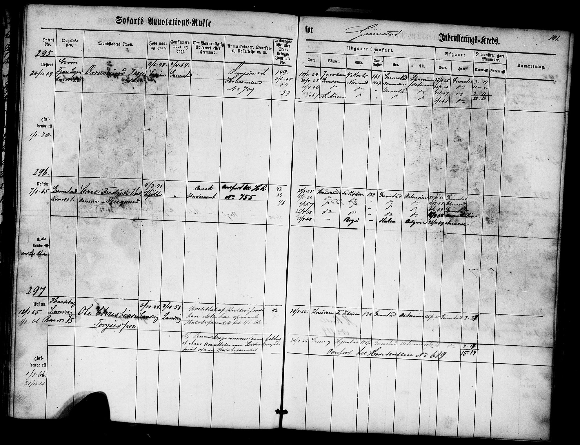 Grimstad mønstringskrets, SAK/2031-0013/F/Fa/L0004: Annotasjonsrulle nr 1-435 med register, V-17, 1860-1867, p. 124