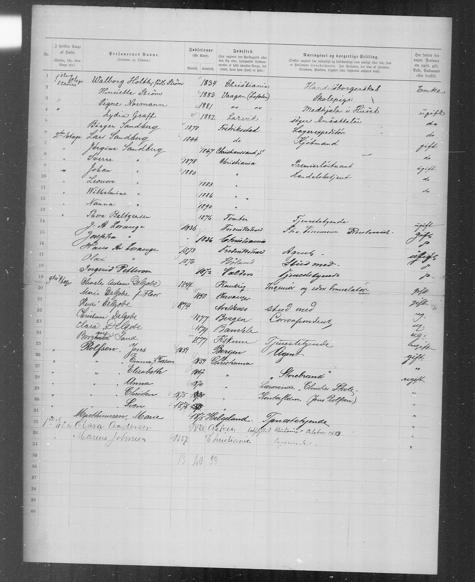 OBA, Municipal Census 1899 for Kristiania, 1899, p. 4711