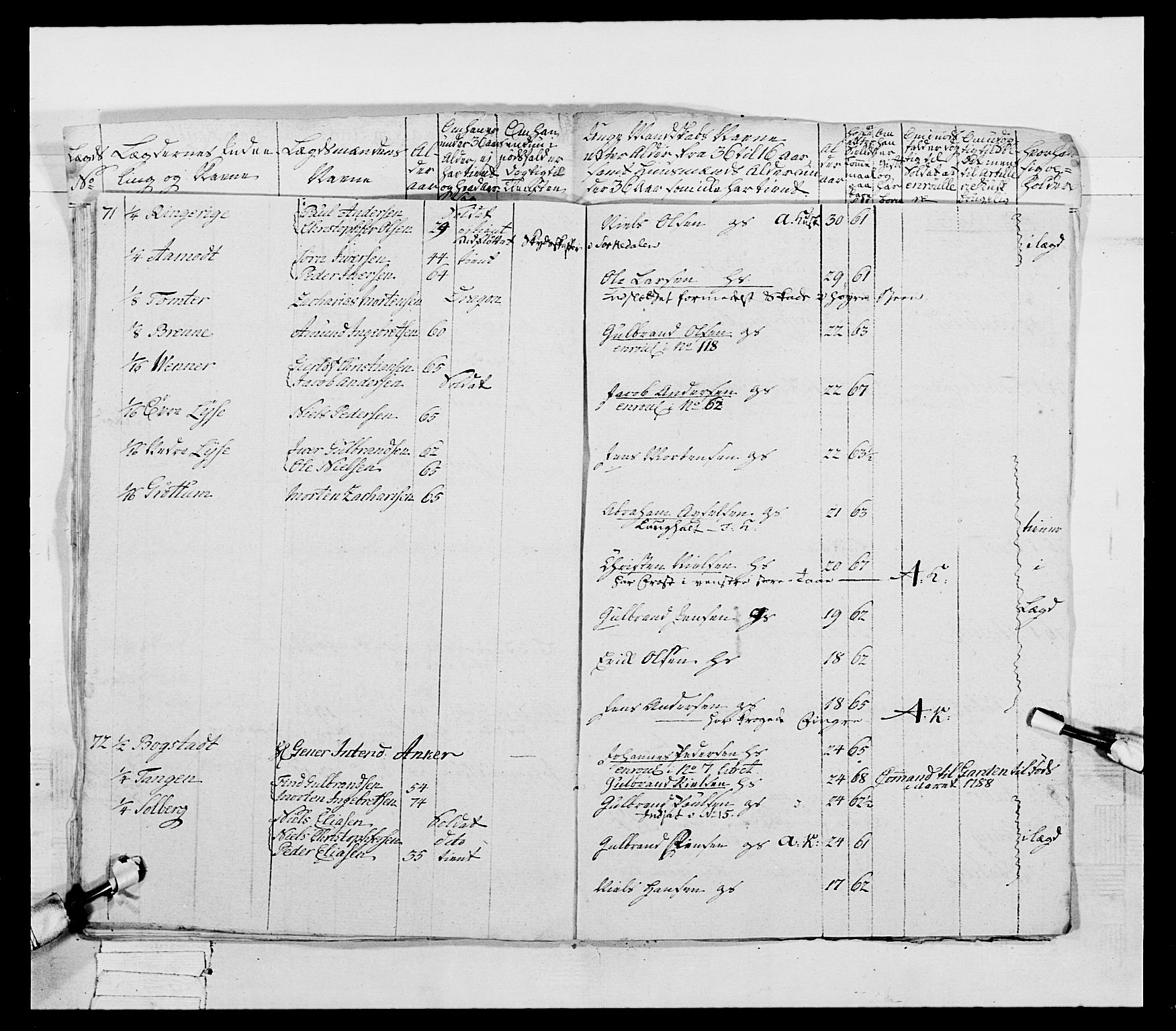 Generalitets- og kommissariatskollegiet, Det kongelige norske kommissariatskollegium, AV/RA-EA-5420/E/Eh/L0039: 1. Akershusiske nasjonale infanteriregiment, 1789, p. 20