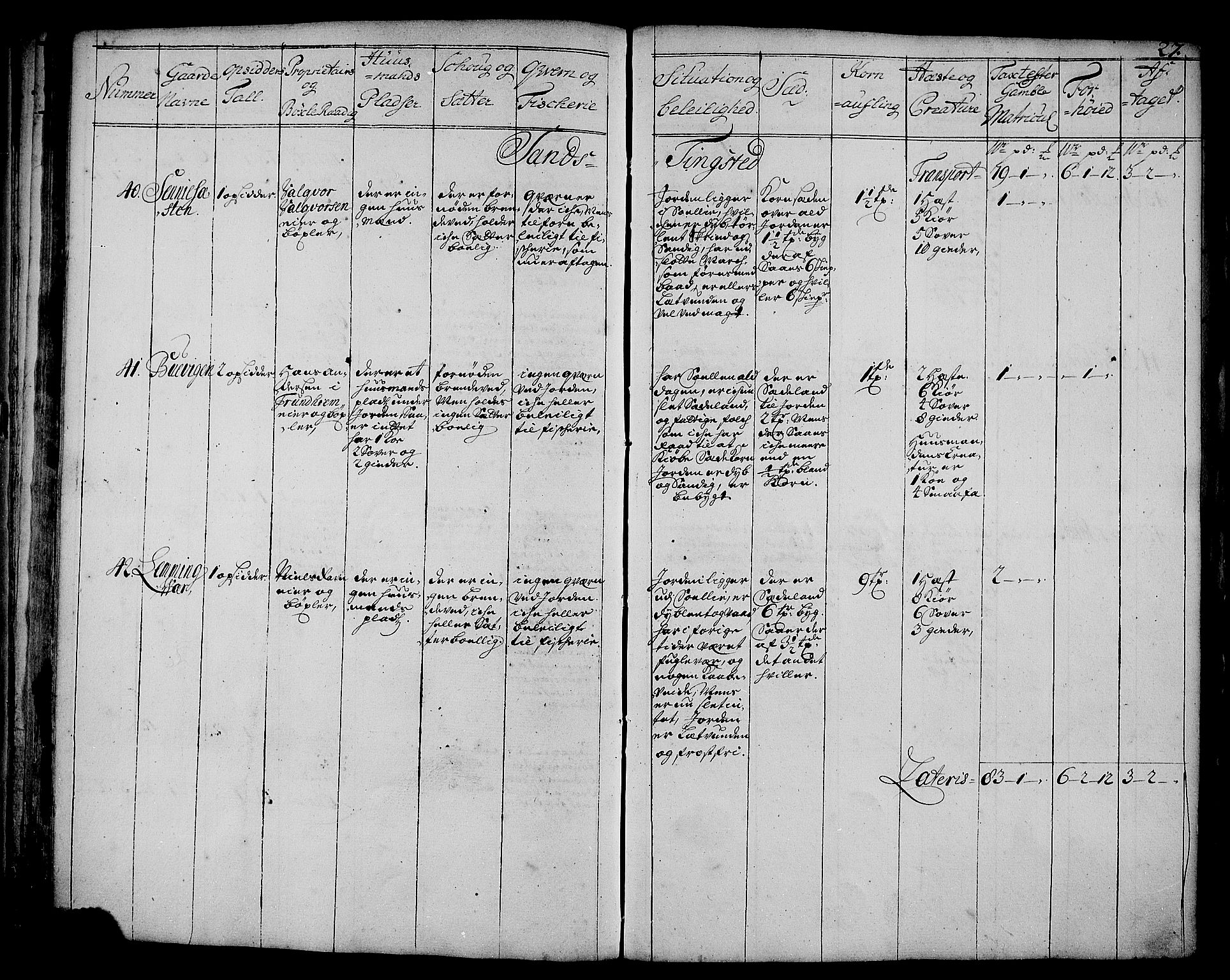 Rentekammeret inntil 1814, Realistisk ordnet avdeling, AV/RA-EA-4070/N/Nb/Nbf/L0178: Senja eksaminasjonsprotokoll, 1723, p. 28