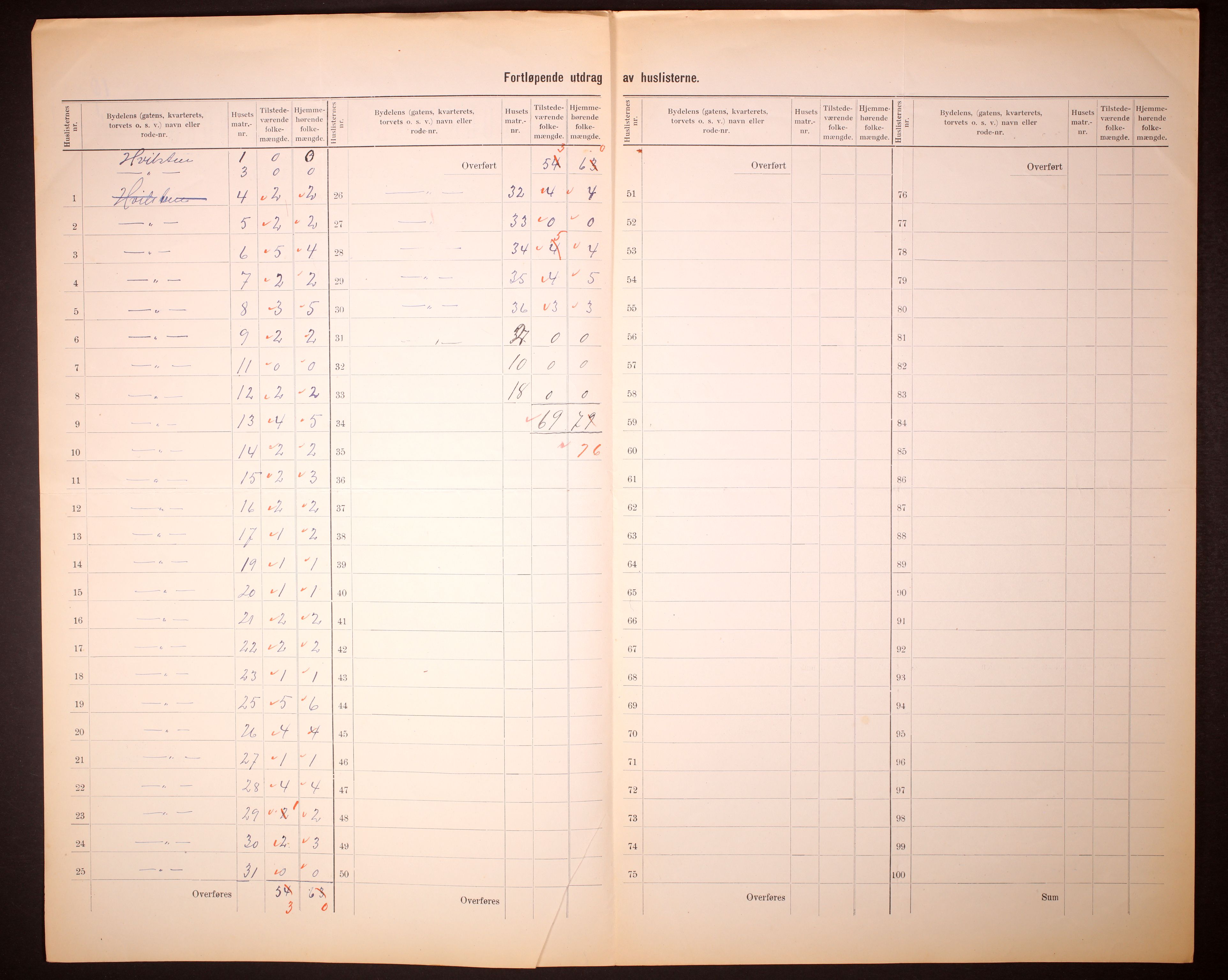 RA, 1910 census for Hvitsten, 1910, p. 5