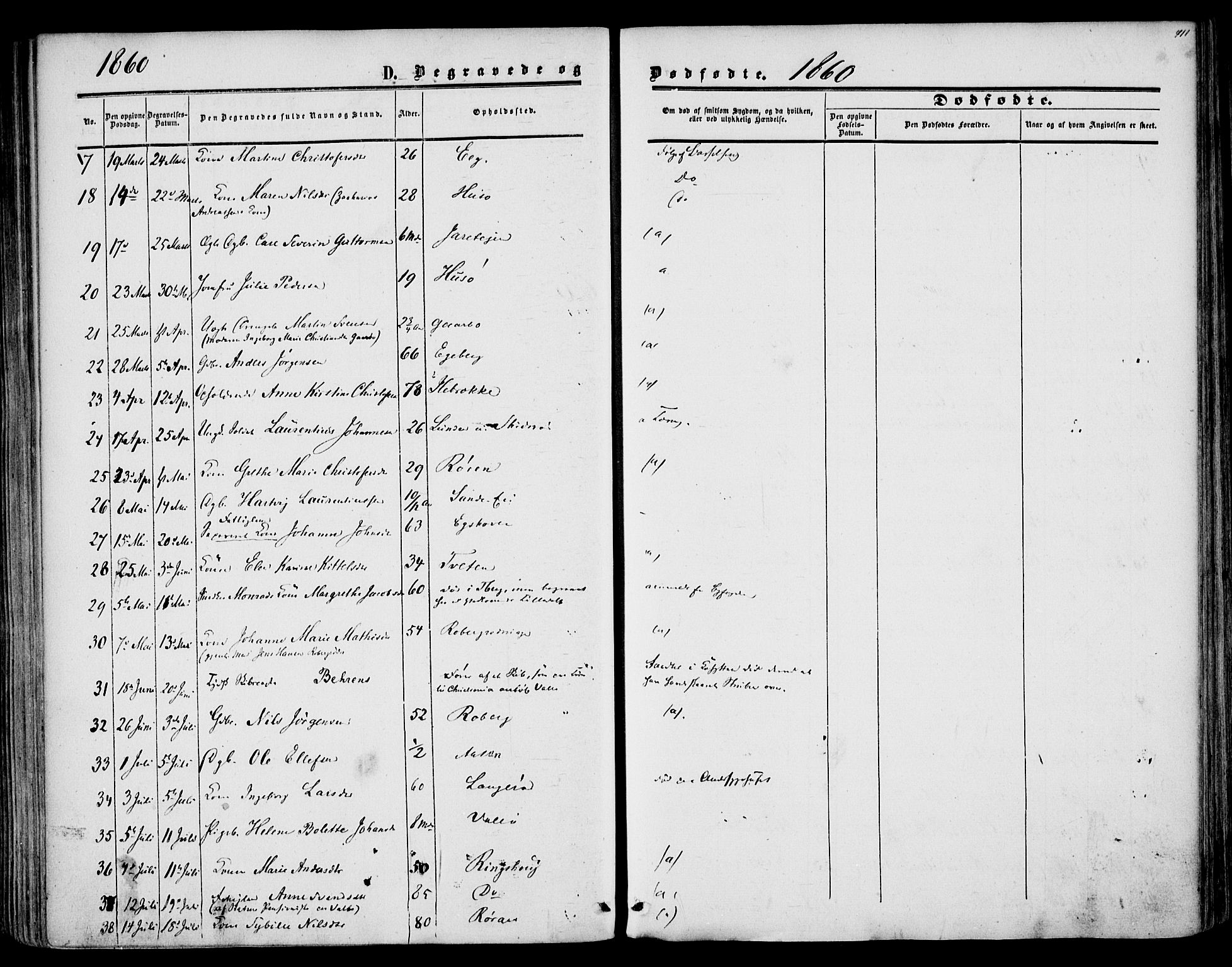 Sem kirkebøker, AV/SAKO-A-5/F/Fa/L0007: Parish register (official) no. I 7, 1856-1865, p. 411