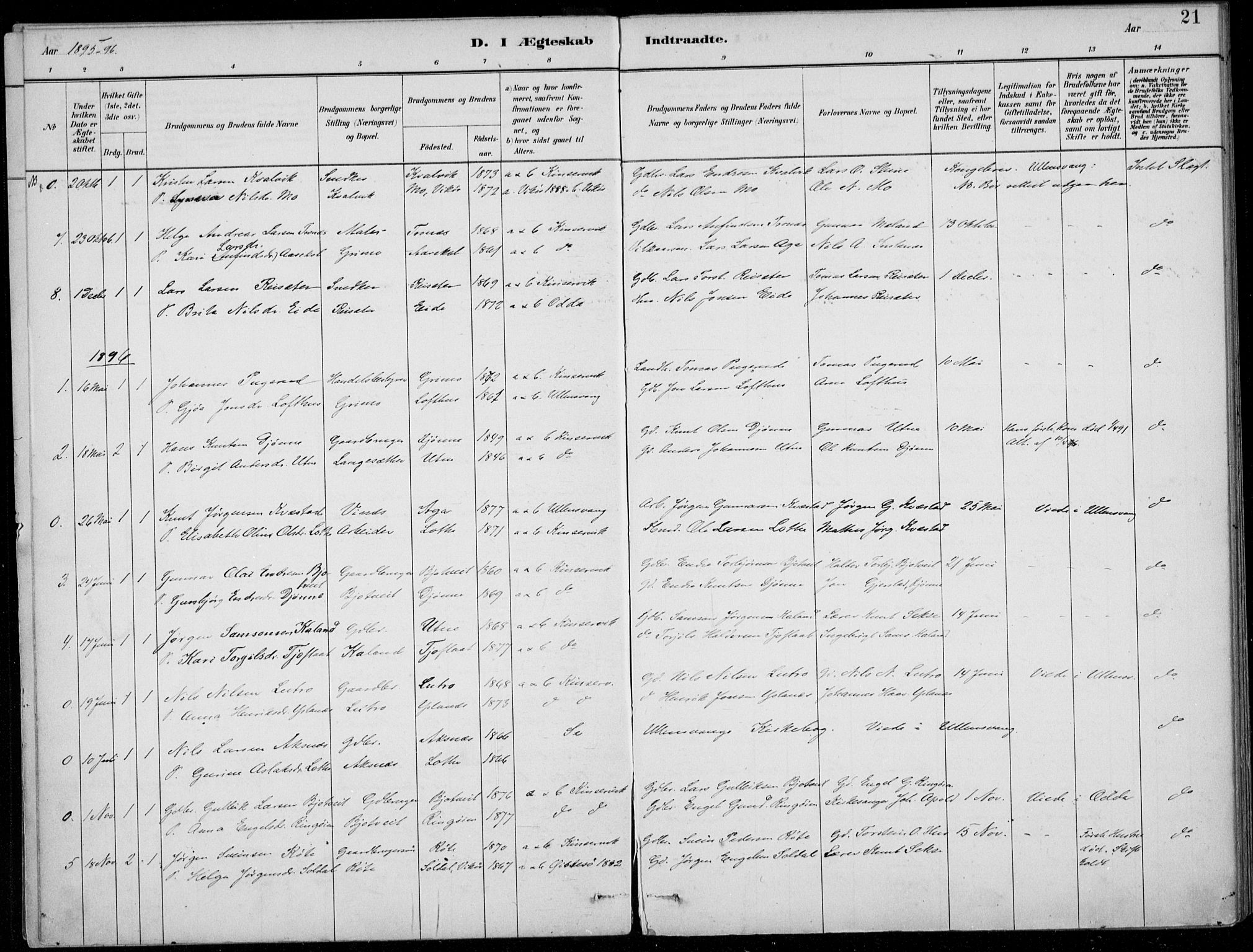 Ullensvang sokneprestembete, SAB/A-78701/H/Haa: Parish register (official) no. E  3, 1883-1916, p. 21