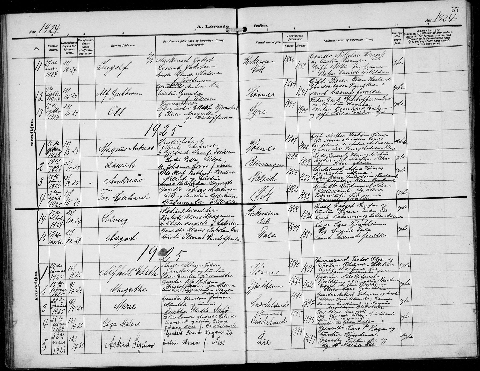 Skudenes sokneprestkontor, SAST/A -101849/H/Ha/Hab/L0009: Parish register (copy) no. B 9, 1908-1936, p. 57