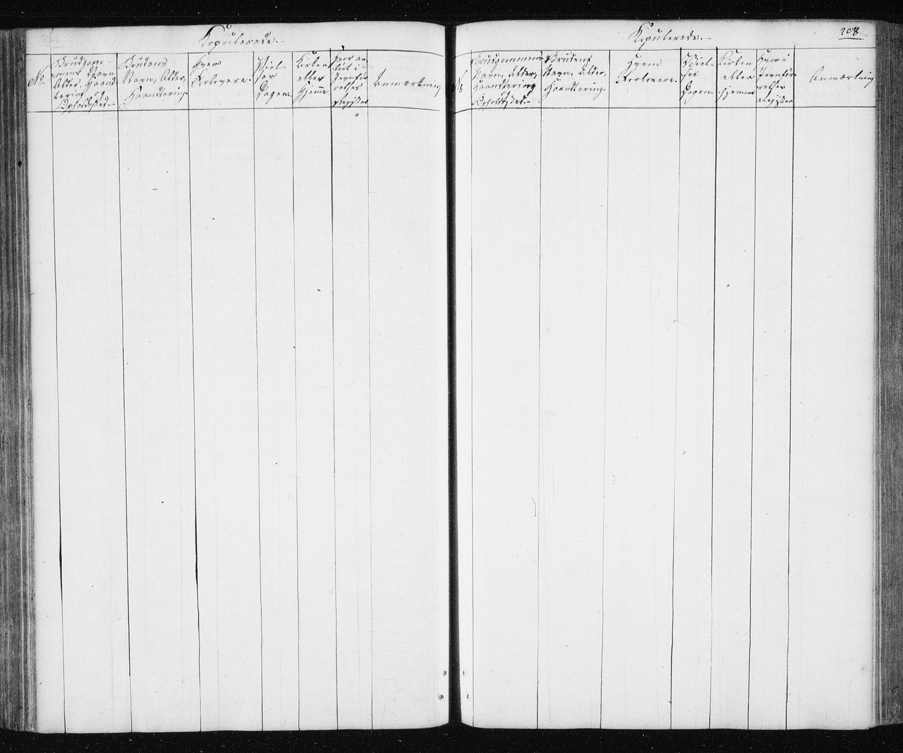 Ministerialprotokoller, klokkerbøker og fødselsregistre - Sør-Trøndelag, AV/SAT-A-1456/687/L1017: Parish register (copy) no. 687C01, 1816-1837, p. 208