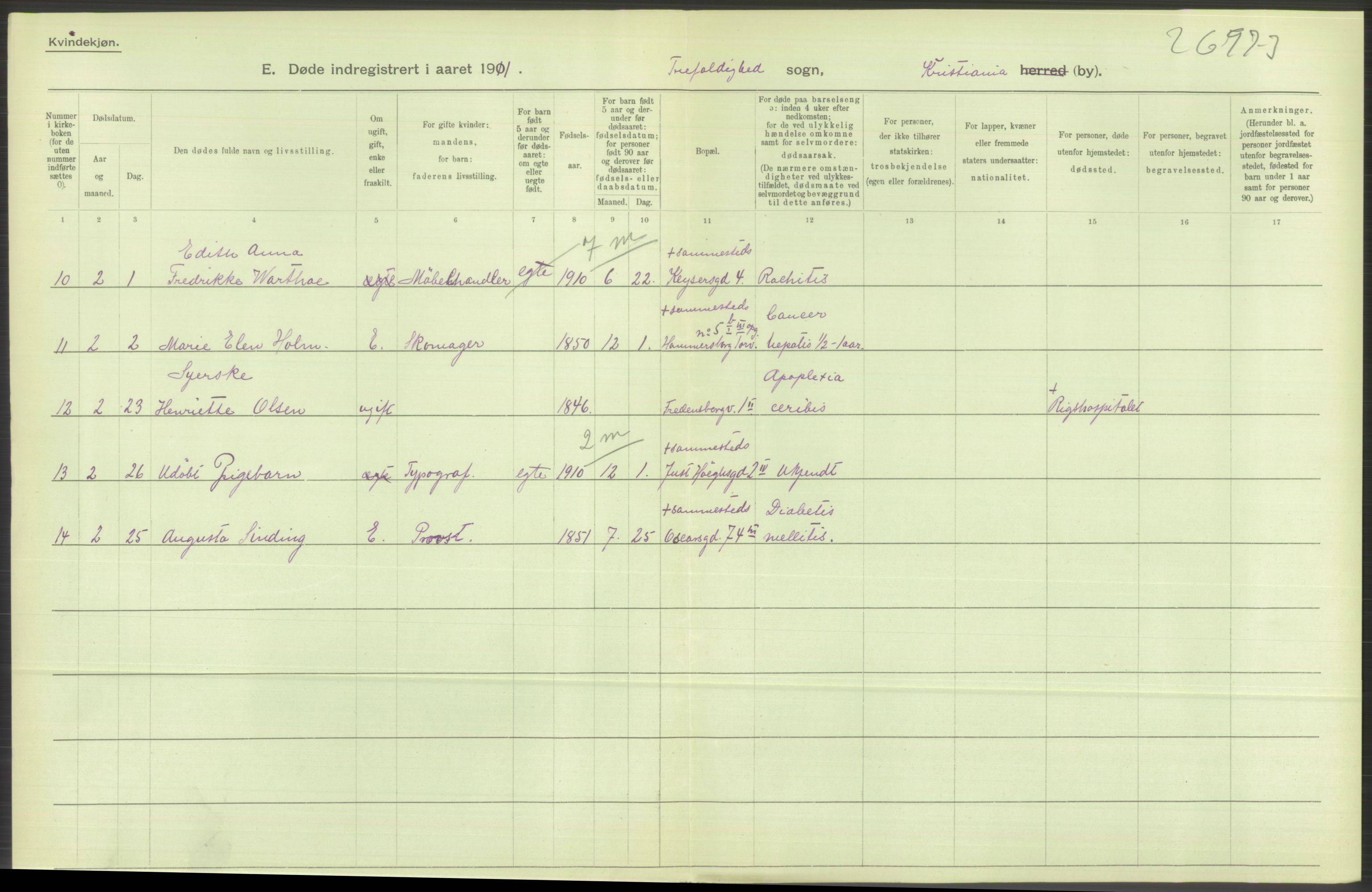 Statistisk sentralbyrå, Sosiodemografiske emner, Befolkning, AV/RA-S-2228/D/Df/Dfb/Dfba/L0010: Kristiania: Døde kvinner samt dødfødte., 1911, p. 538