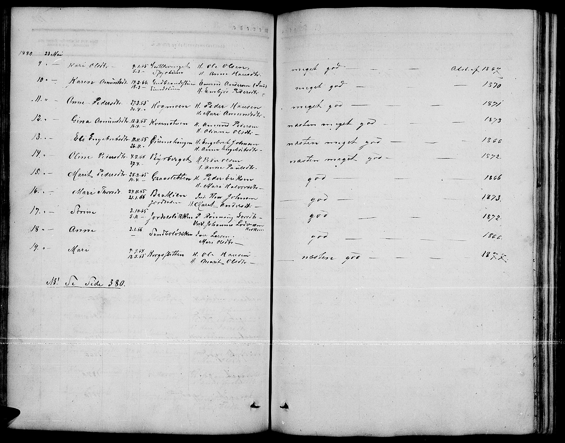 Nord-Fron prestekontor, SAH/PREST-080/H/Ha/Hab/L0001: Parish register (copy) no. 1, 1851-1883, p. 192b