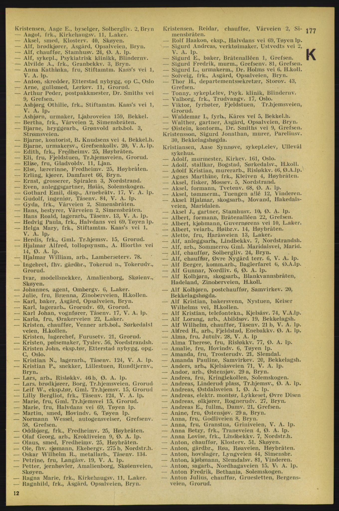 Aker adressebok/adressekalender, PUBL/001/A/005: Aker adressebok, 1934-1935, p. 177