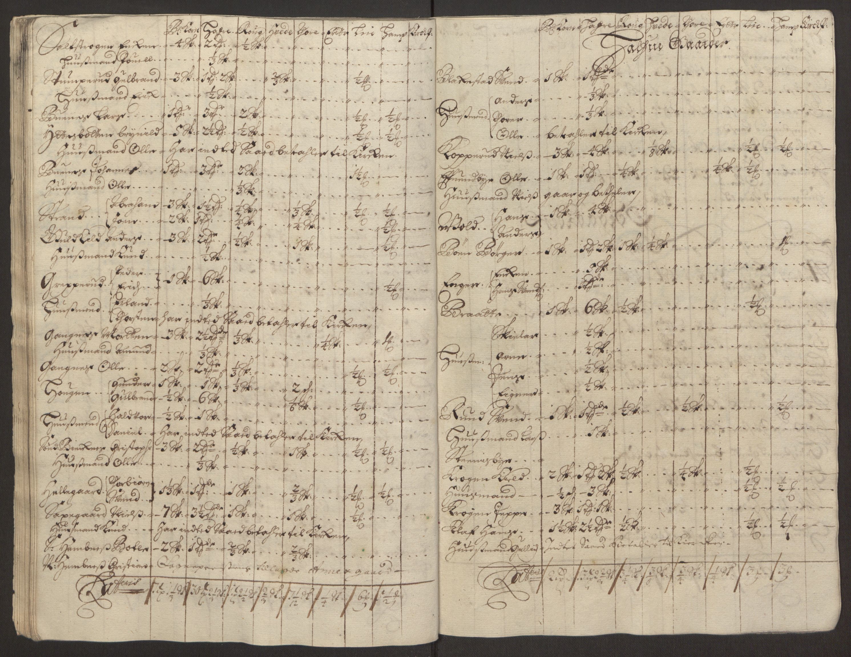 Rentekammeret inntil 1814, Reviderte regnskaper, Fogderegnskap, AV/RA-EA-4092/R11/L0579: Fogderegnskap Nedre Romerike, 1694-1695, p. 47
