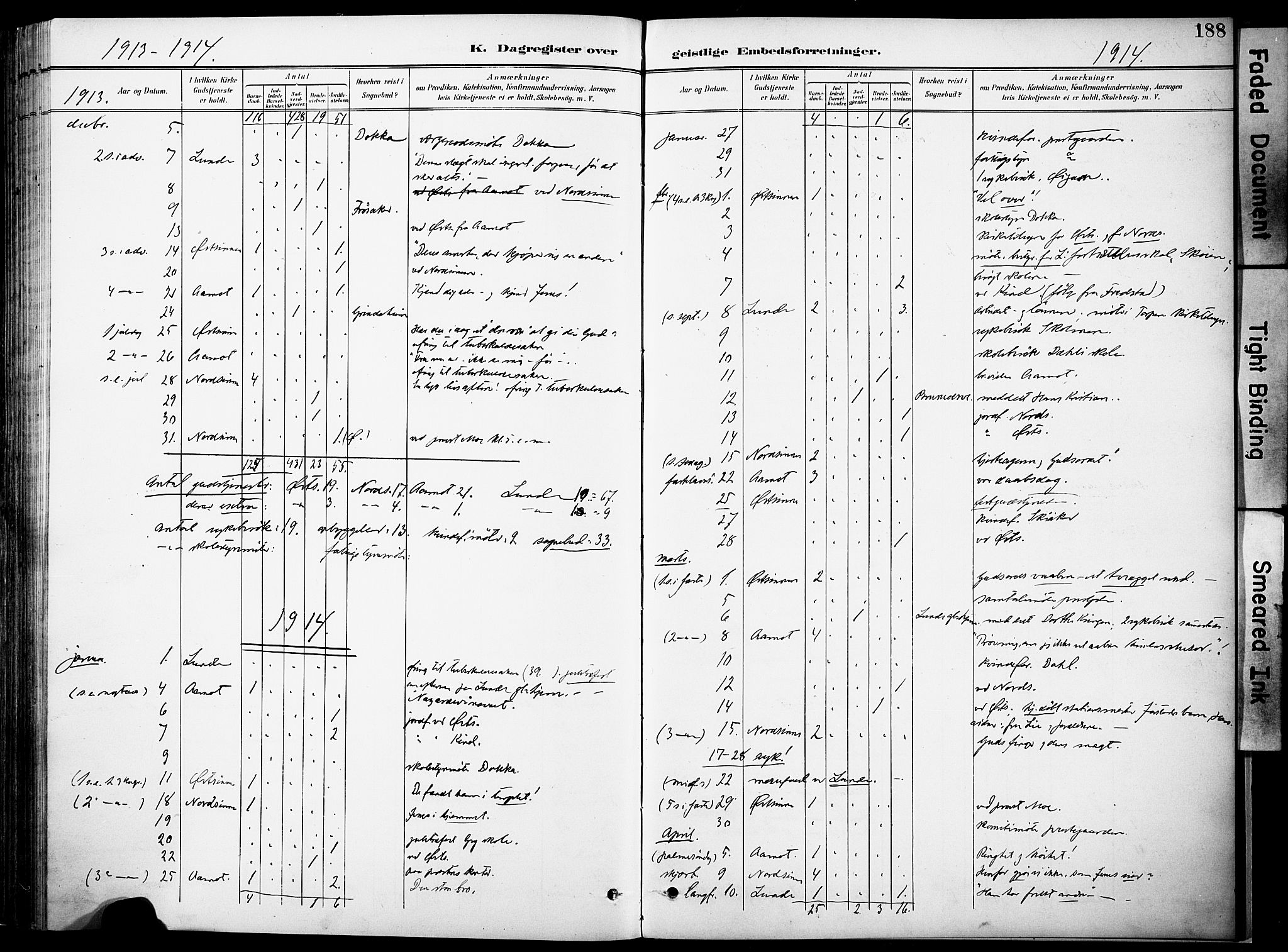 Nordre Land prestekontor, SAH/PREST-124/H/Ha/Haa/L0006: Parish register (official) no. 6, 1897-1914, p. 188