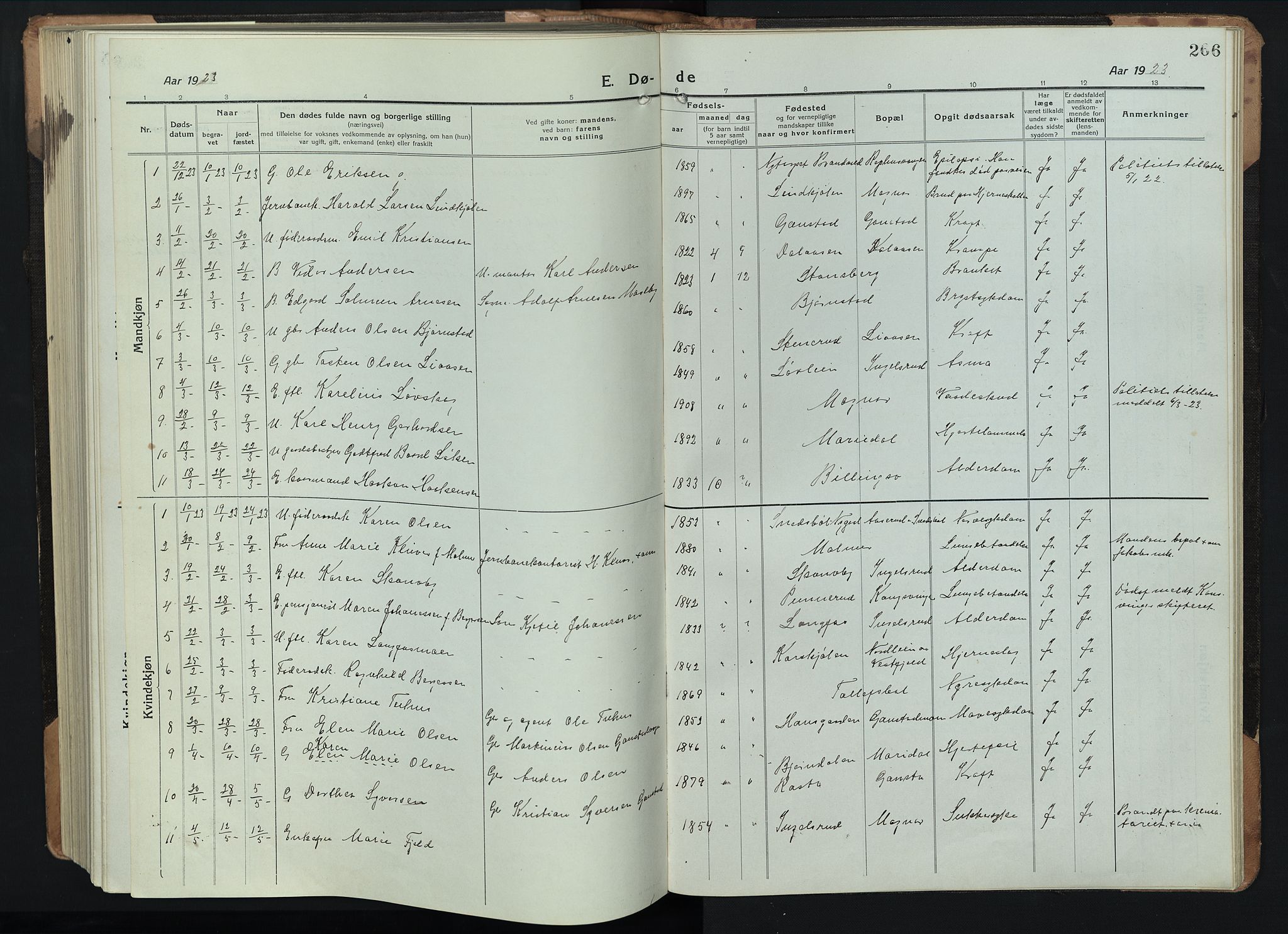 Eidskog prestekontor, SAH/PREST-026/H/Ha/Hab/L0005: Parish register (copy) no. 5, 1916-1946, p. 266