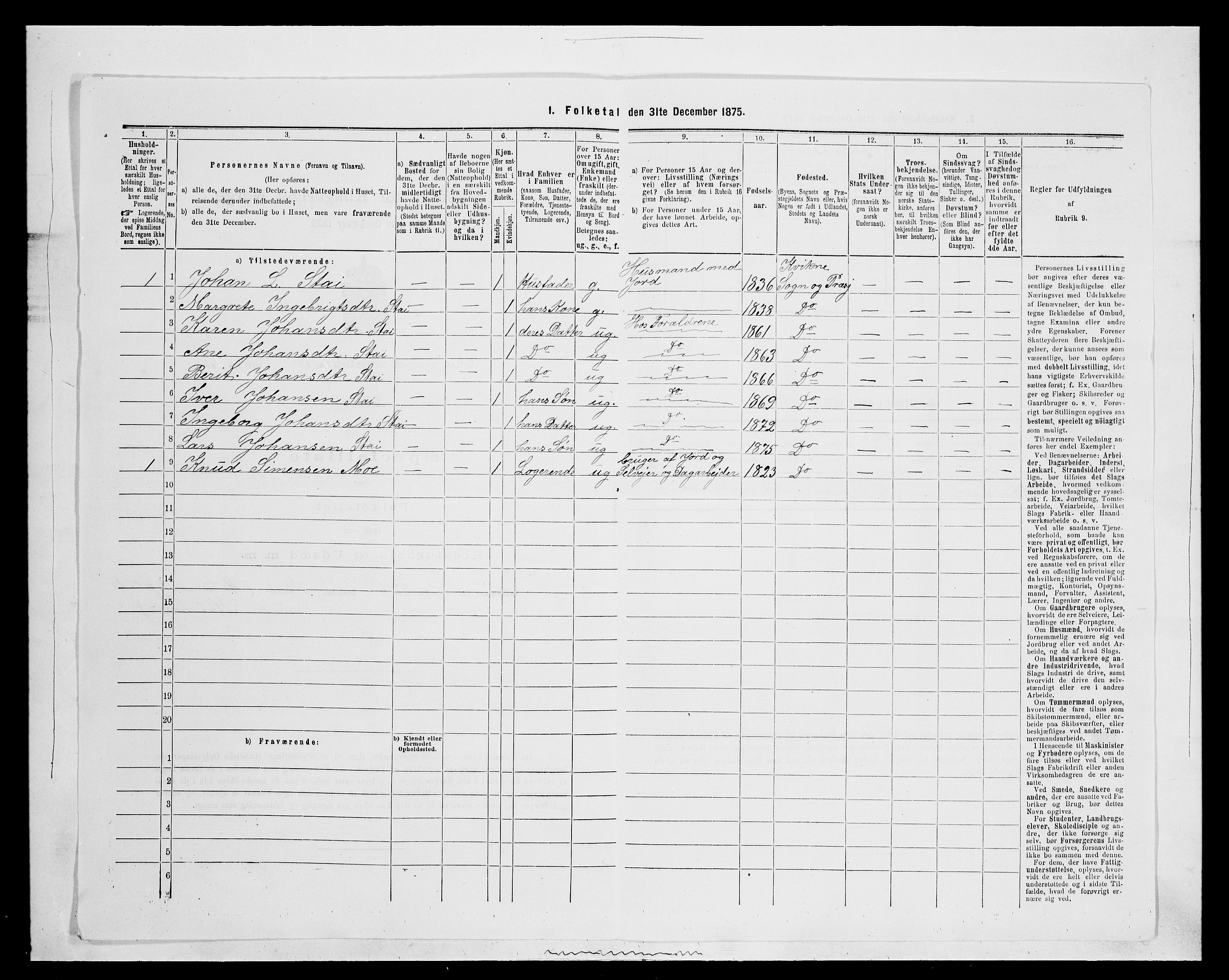 SAH, 1875 census for 0440P Kvikne, 1875, p. 271