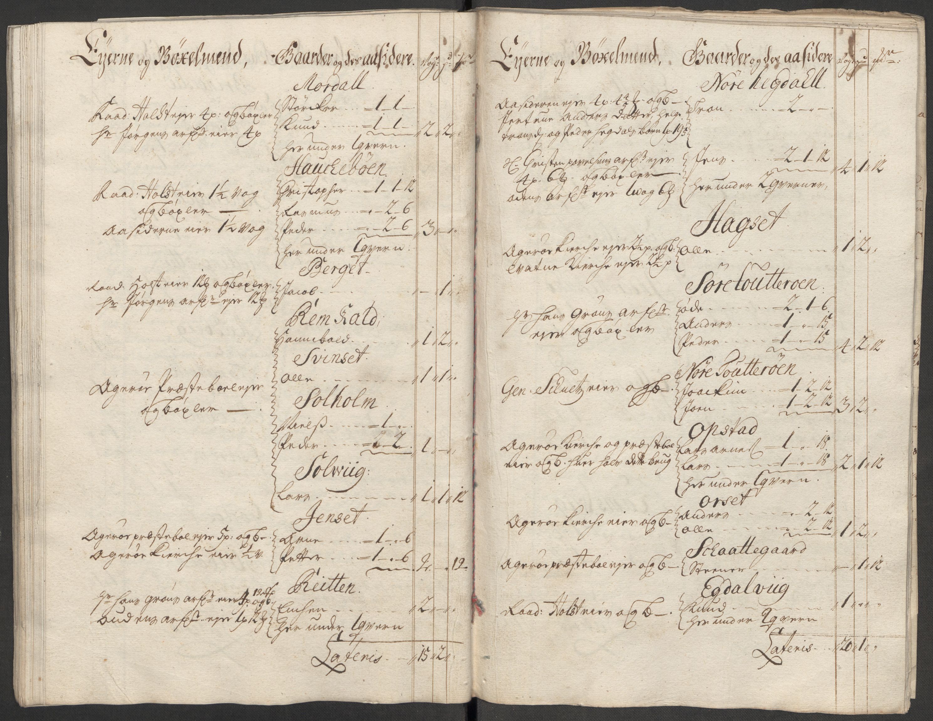 Rentekammeret inntil 1814, Reviderte regnskaper, Fogderegnskap, RA/EA-4092/R55/L3665: Fogderegnskap Romsdal, 1718, p. 62