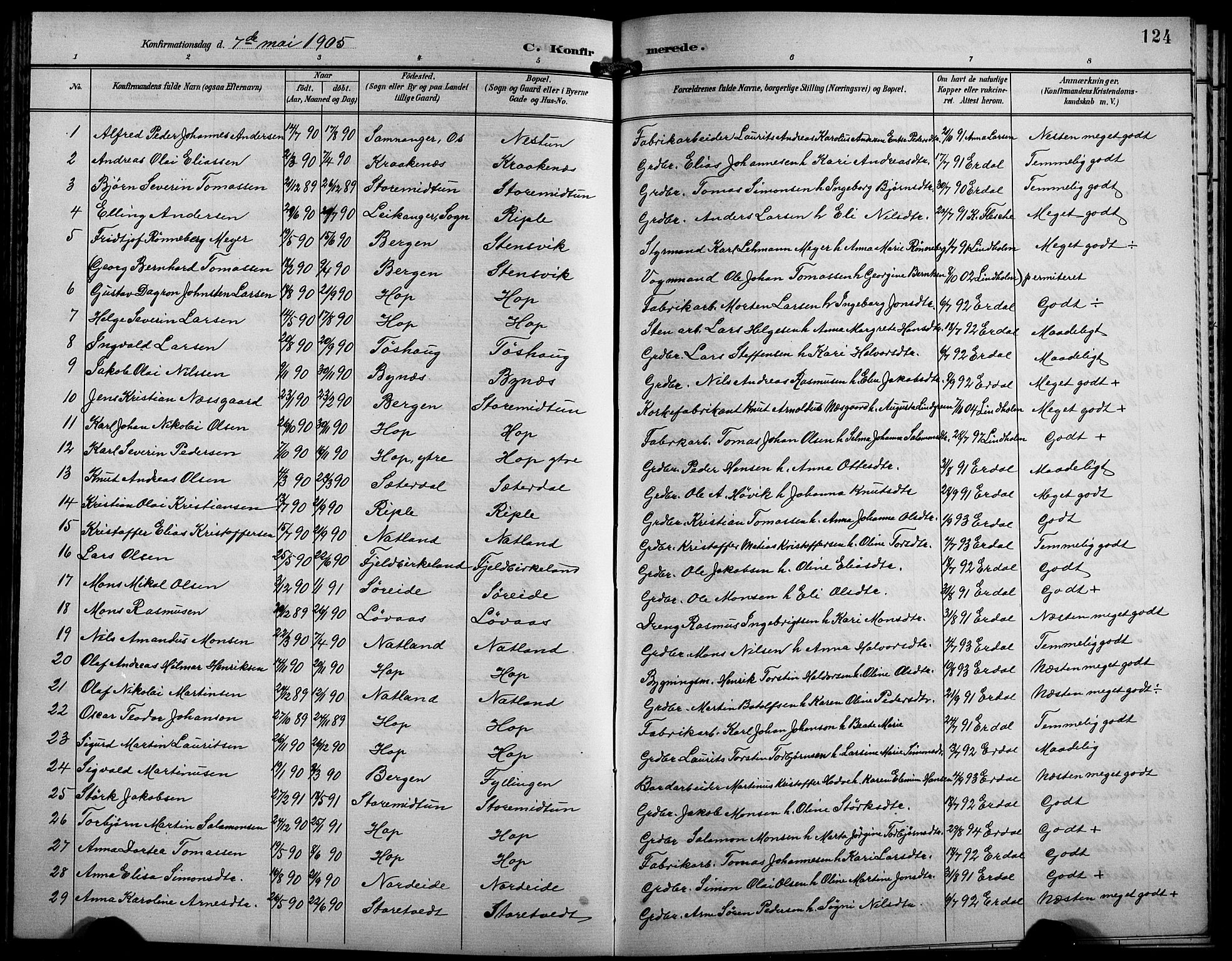 Birkeland Sokneprestembete, SAB/A-74601/H/Hab: Parish register (copy) no. A 5, 1897-1905, p. 124