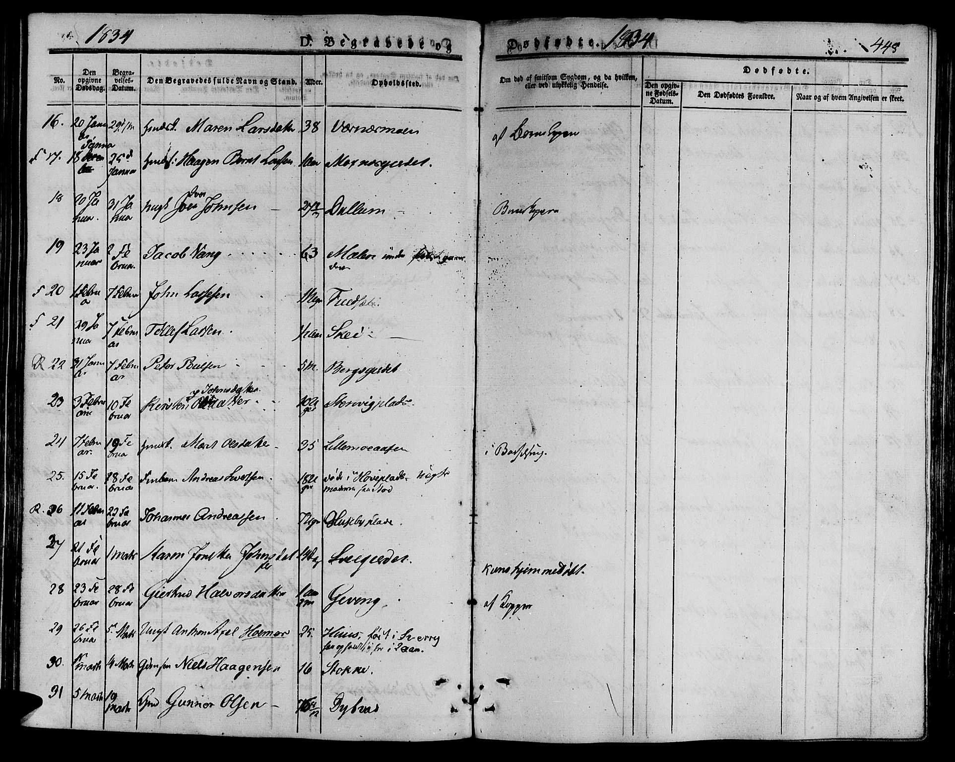 Ministerialprotokoller, klokkerbøker og fødselsregistre - Nord-Trøndelag, SAT/A-1458/709/L0072: Parish register (official) no. 709A12, 1833-1844, p. 445