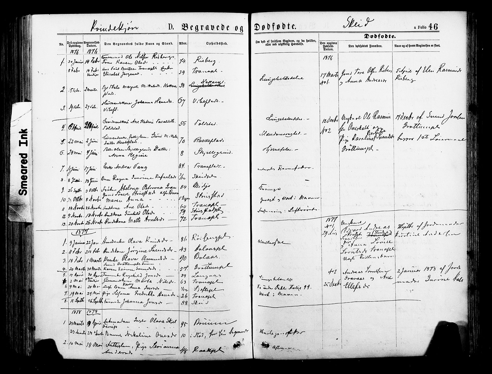 Ministerialprotokoller, klokkerbøker og fødselsregistre - Nord-Trøndelag, SAT/A-1458/735/L0348: Parish register (official) no. 735A09 /2, 1873-1883, p. 46