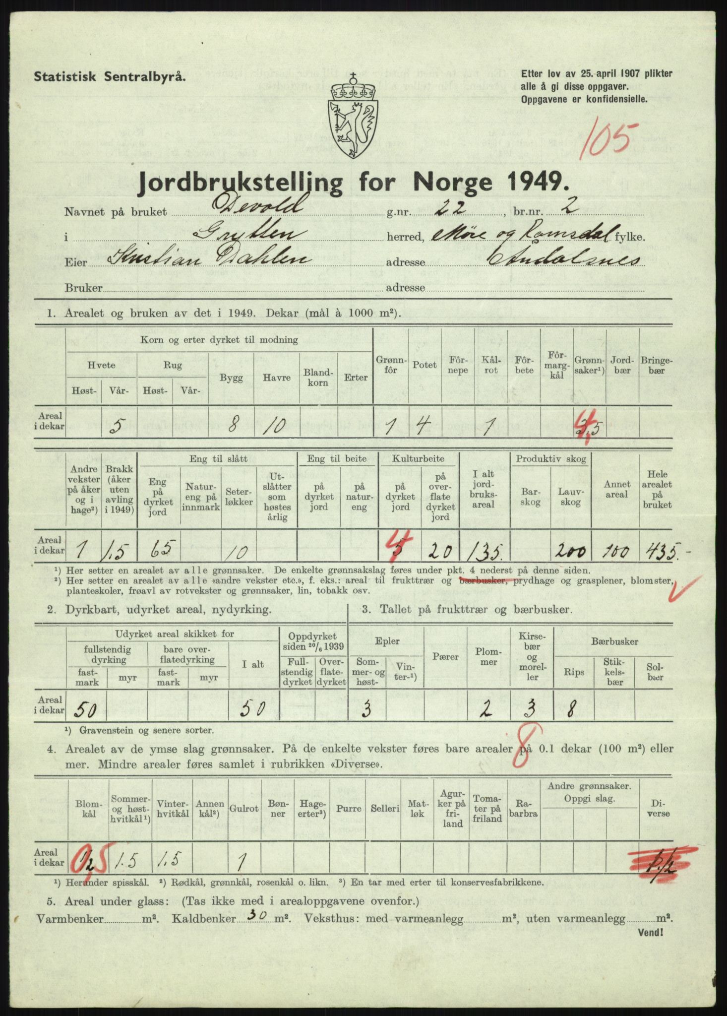 Statistisk sentralbyrå, Næringsøkonomiske emner, Jordbruk, skogbruk, jakt, fiske og fangst, AV/RA-S-2234/G/Gc/L0323: Møre og Romsdal: Grytten og Hen, 1949, p. 373