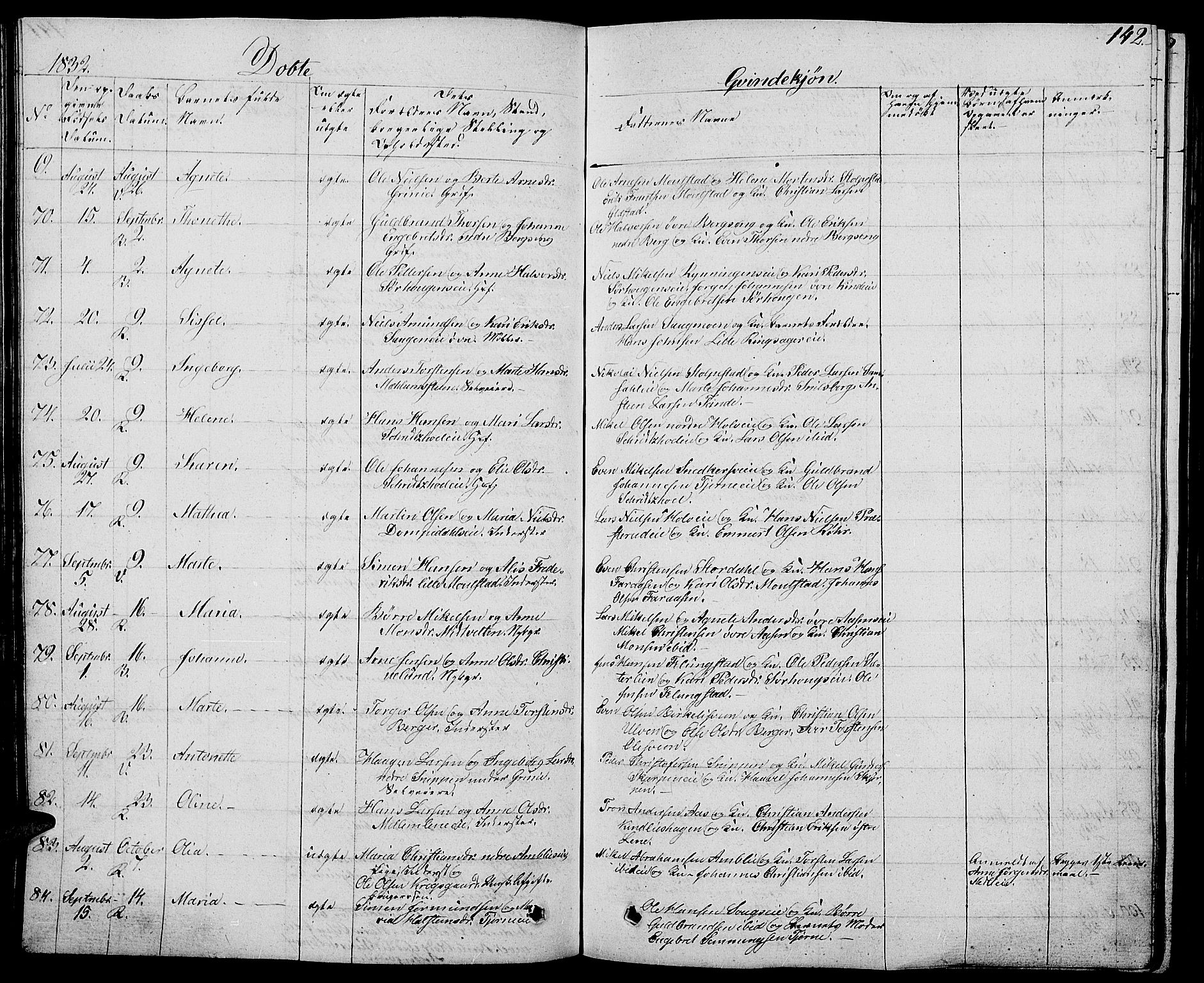 Ringsaker prestekontor, AV/SAH-PREST-014/L/La/L0004: Parish register (copy) no. 4, 1827-1838, p. 142