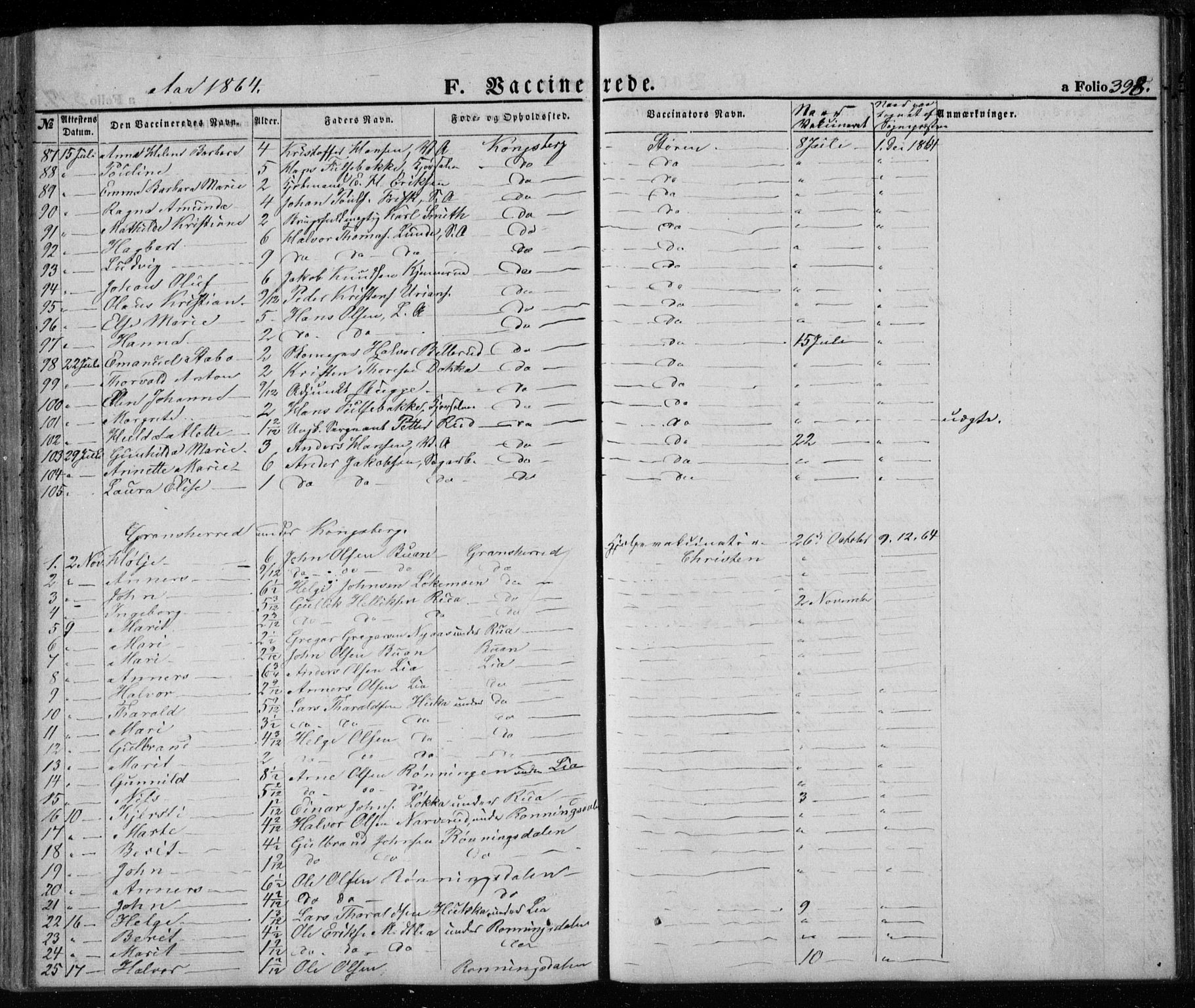 Kongsberg kirkebøker, AV/SAKO-A-22/G/Ga/L0003: Parish register (copy) no. 3, 1859-1875, p. 398