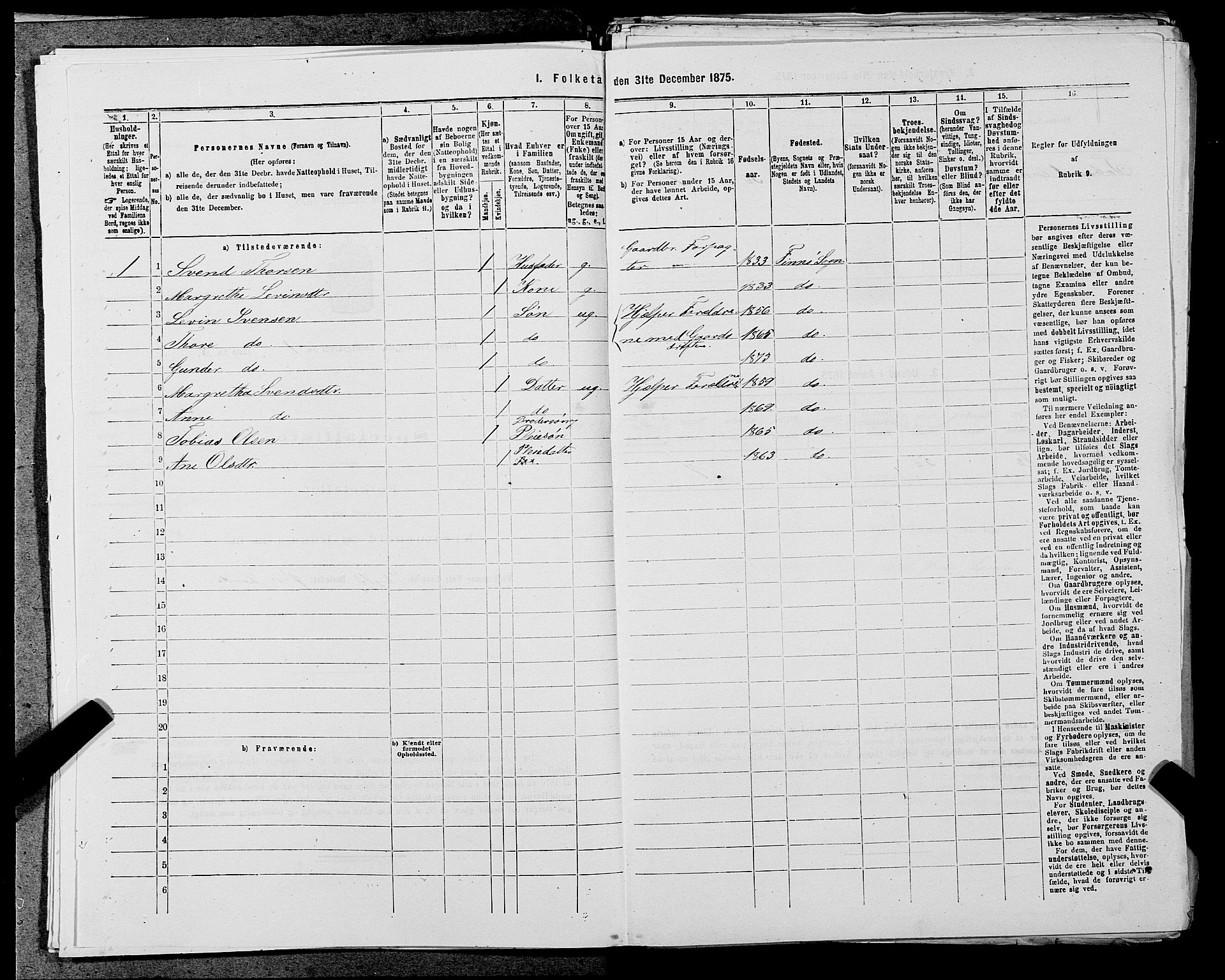 SAST, 1875 census for 1141P Finnøy, 1875, p. 52