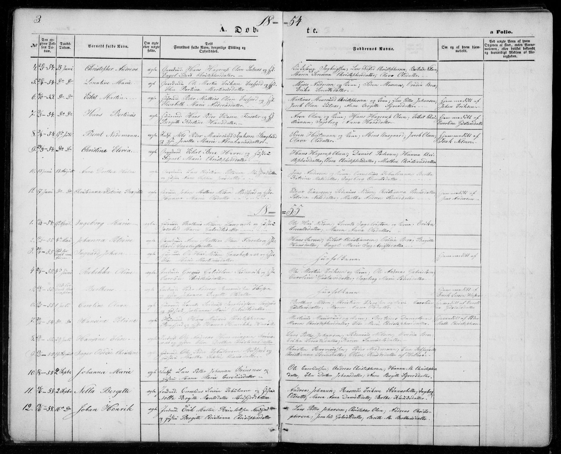Berg sokneprestkontor, SATØ/S-1318/G/Ga/Gab/L0002klokker: Parish register (copy) no. 2, 1851-1874, p. 3