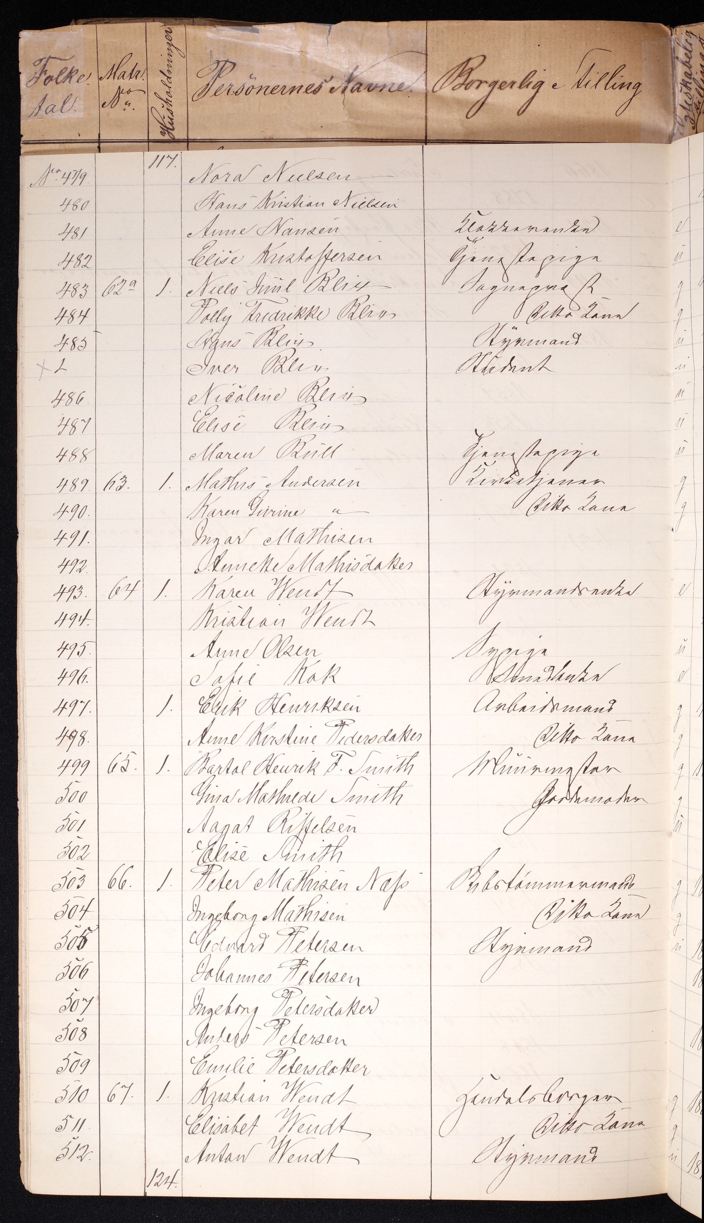 RA, 1870 census for 0701 Svelvik, 1870, p. 34