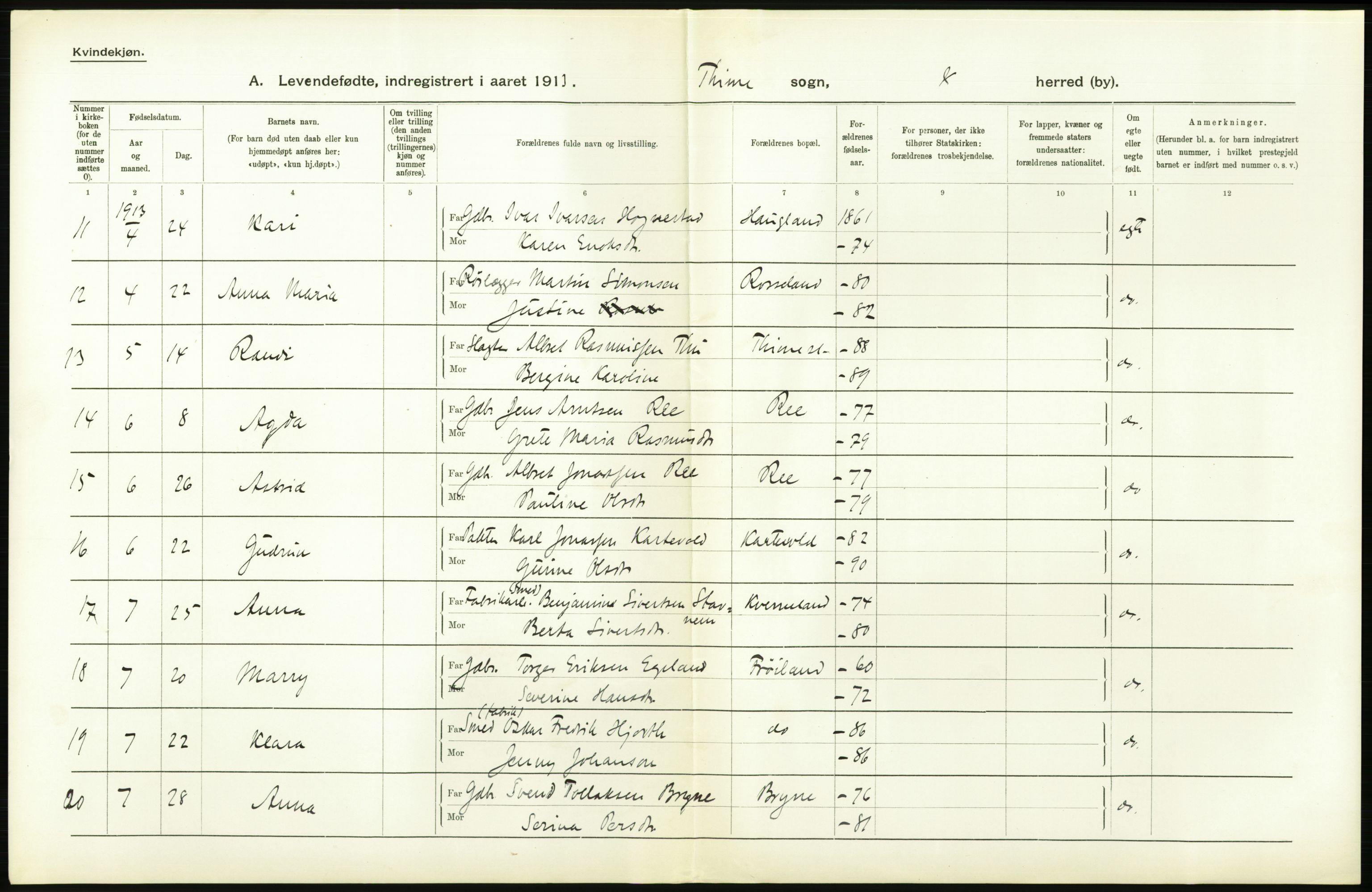 Statistisk sentralbyrå, Sosiodemografiske emner, Befolkning, AV/RA-S-2228/D/Df/Dfb/Dfbc/L0025: Stavanger amt: Levendefødte menn og kvinner. Bygder., 1913, p. 32