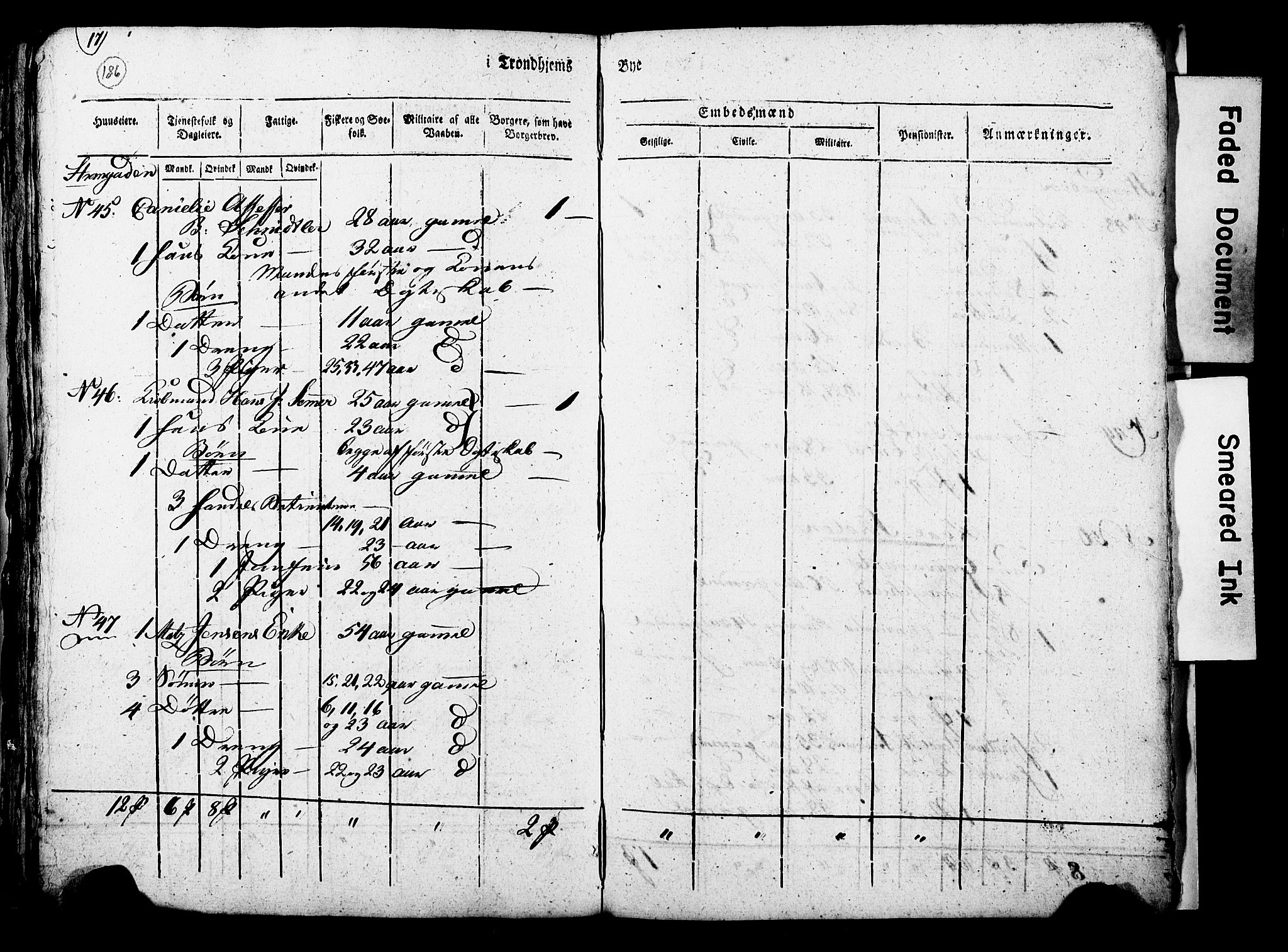 RA, Census 1815 for Trondheim, 1815, p. 185