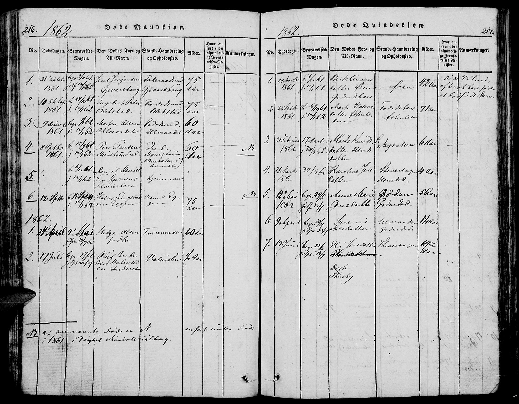 Trysil prestekontor, AV/SAH-PREST-046/H/Ha/Hab/L0005: Parish register (copy) no. 5, 1814-1877, p. 216-217