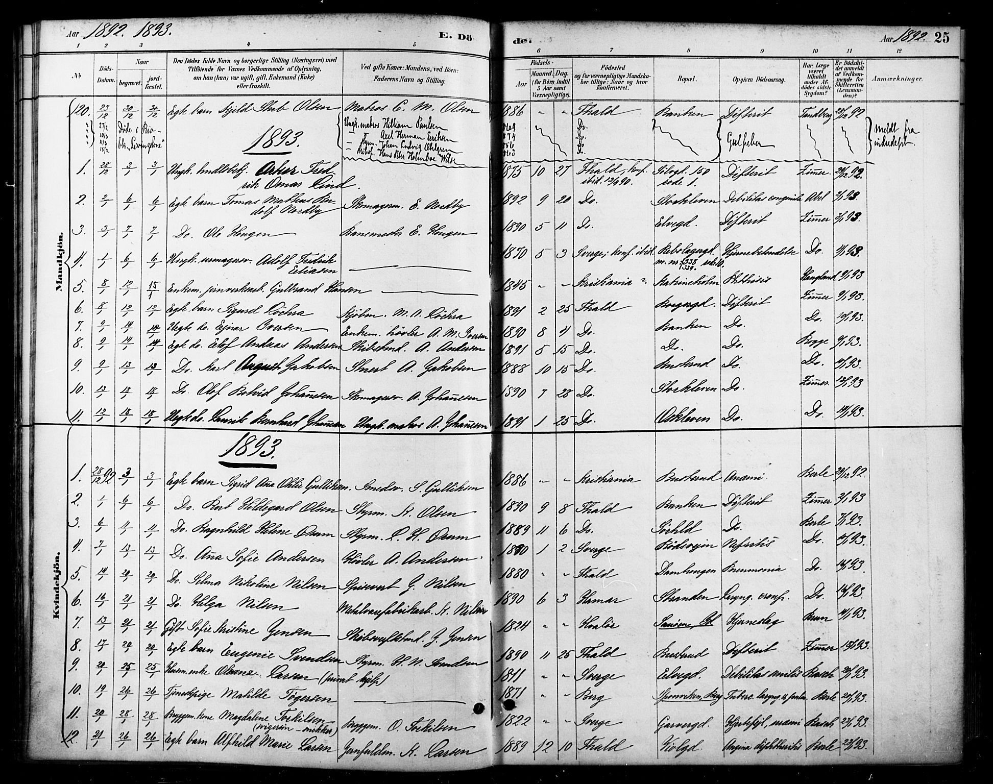 Halden prestekontor Kirkebøker, SAO/A-10909/F/Fa/L0014: Parish register (official) no. I 14, 1890-1906, p. 25
