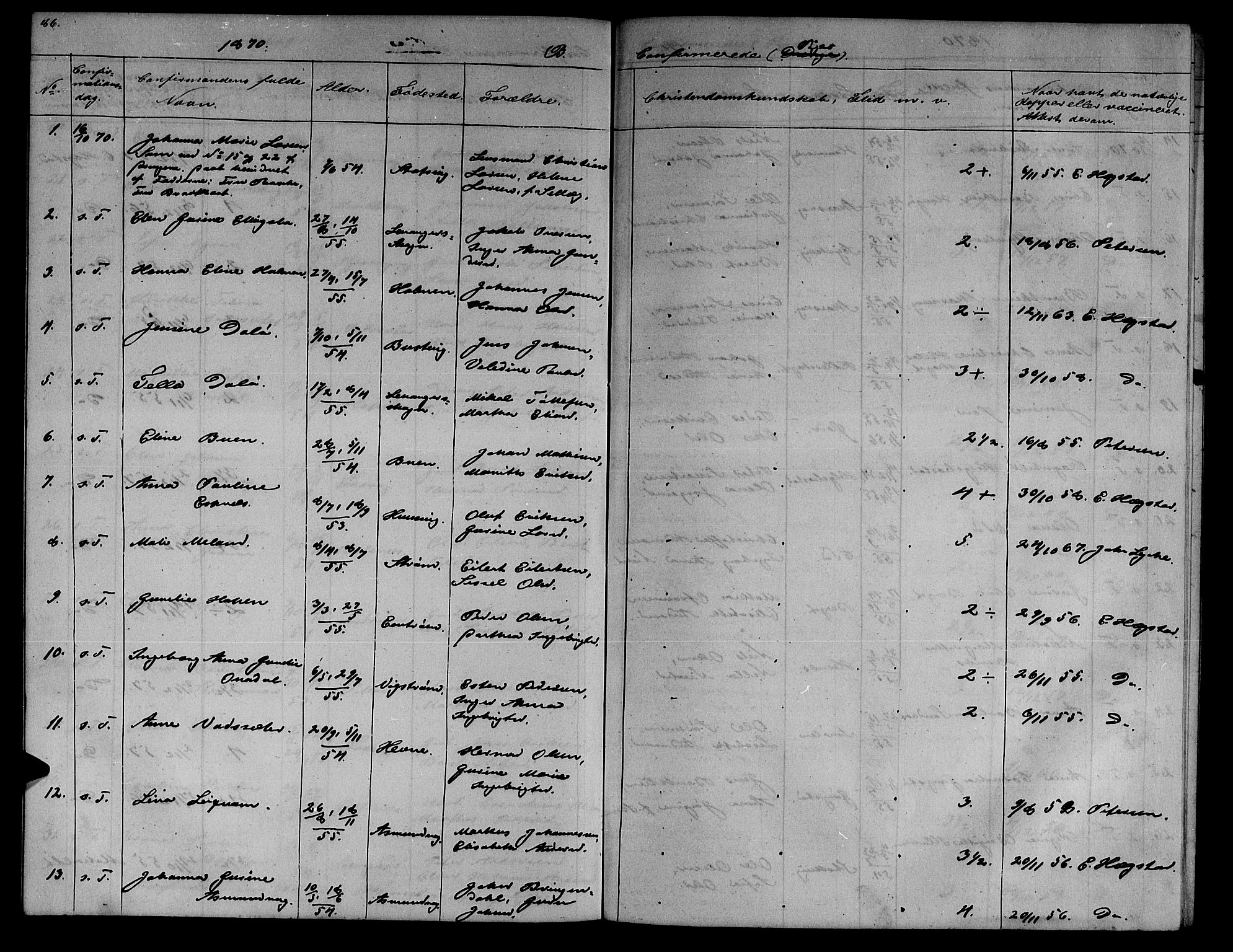 Ministerialprotokoller, klokkerbøker og fødselsregistre - Sør-Trøndelag, SAT/A-1456/634/L0539: Parish register (copy) no. 634C01, 1866-1873, p. 86