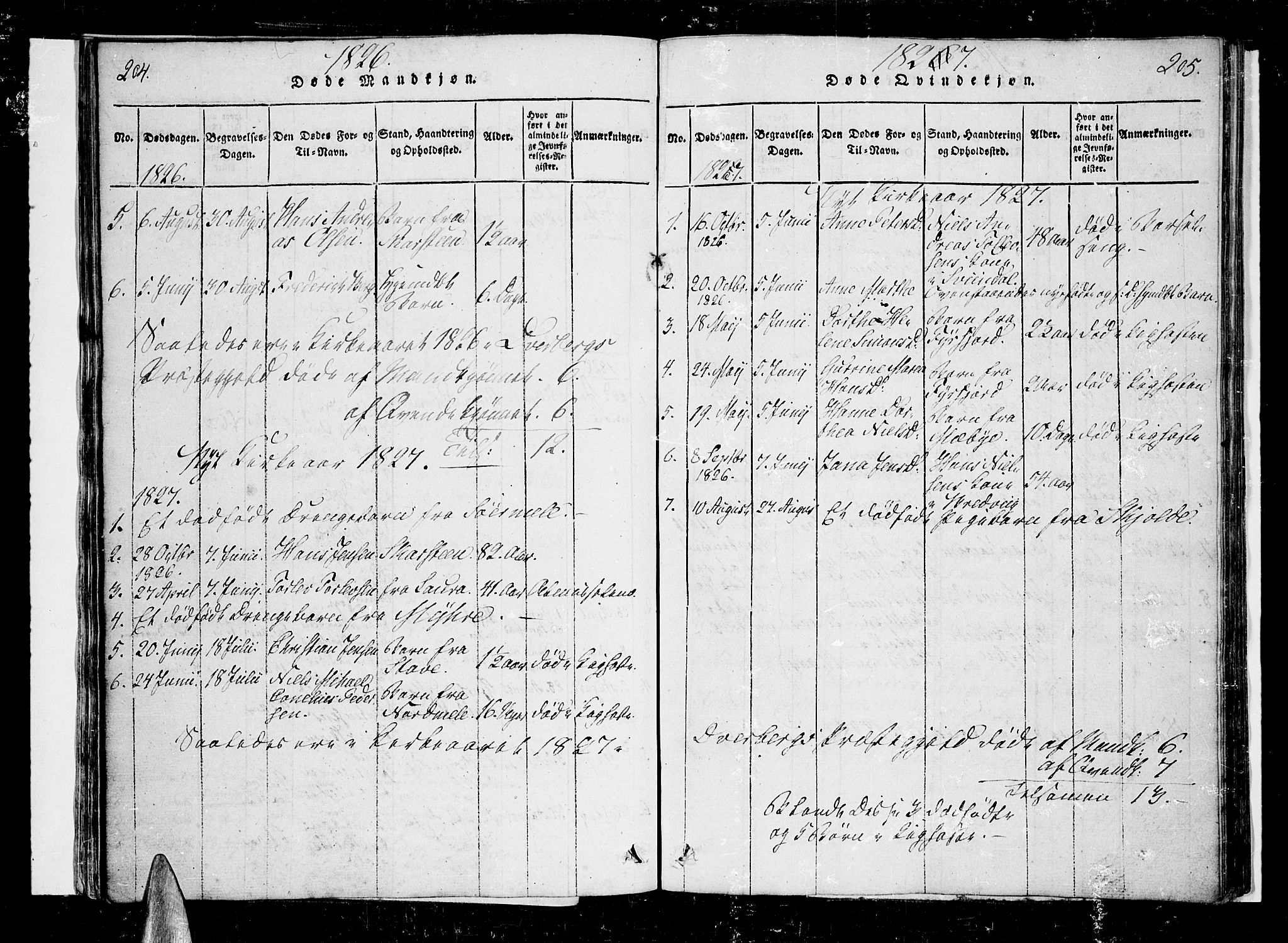 Ministerialprotokoller, klokkerbøker og fødselsregistre - Nordland, SAT/A-1459/897/L1395: Parish register (official) no. 897A03, 1820-1841, p. 204-205