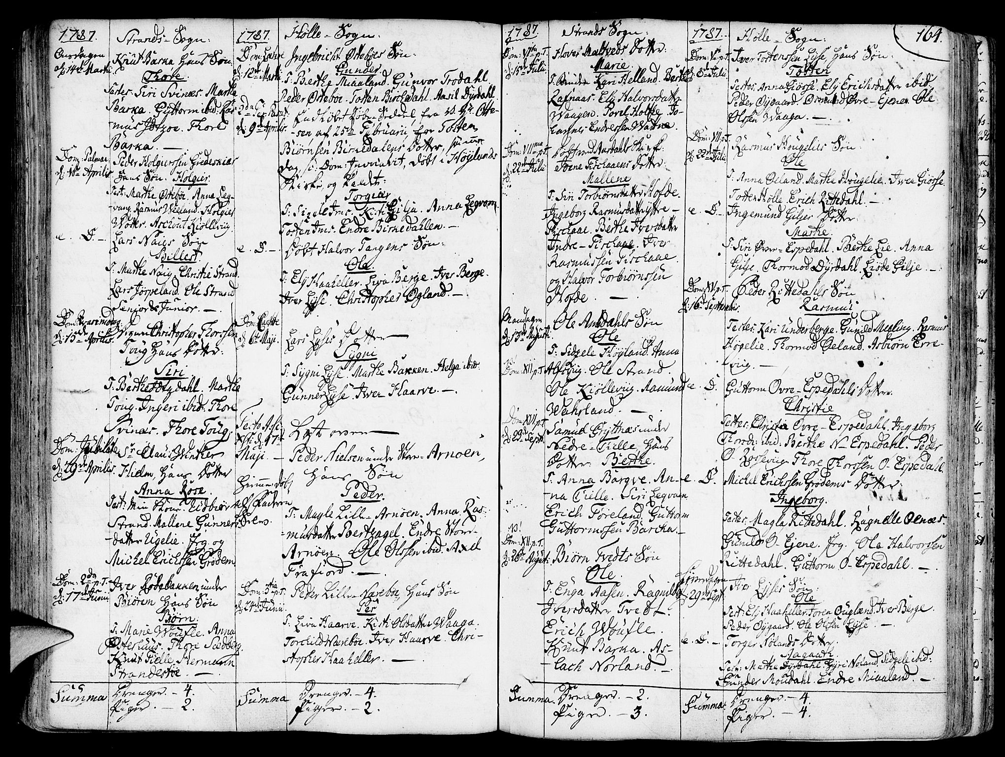 Strand sokneprestkontor, SAST/A-101828/H/Ha/Haa/L0003: Parish register (official) no. A 3, 1769-1816, p. 164